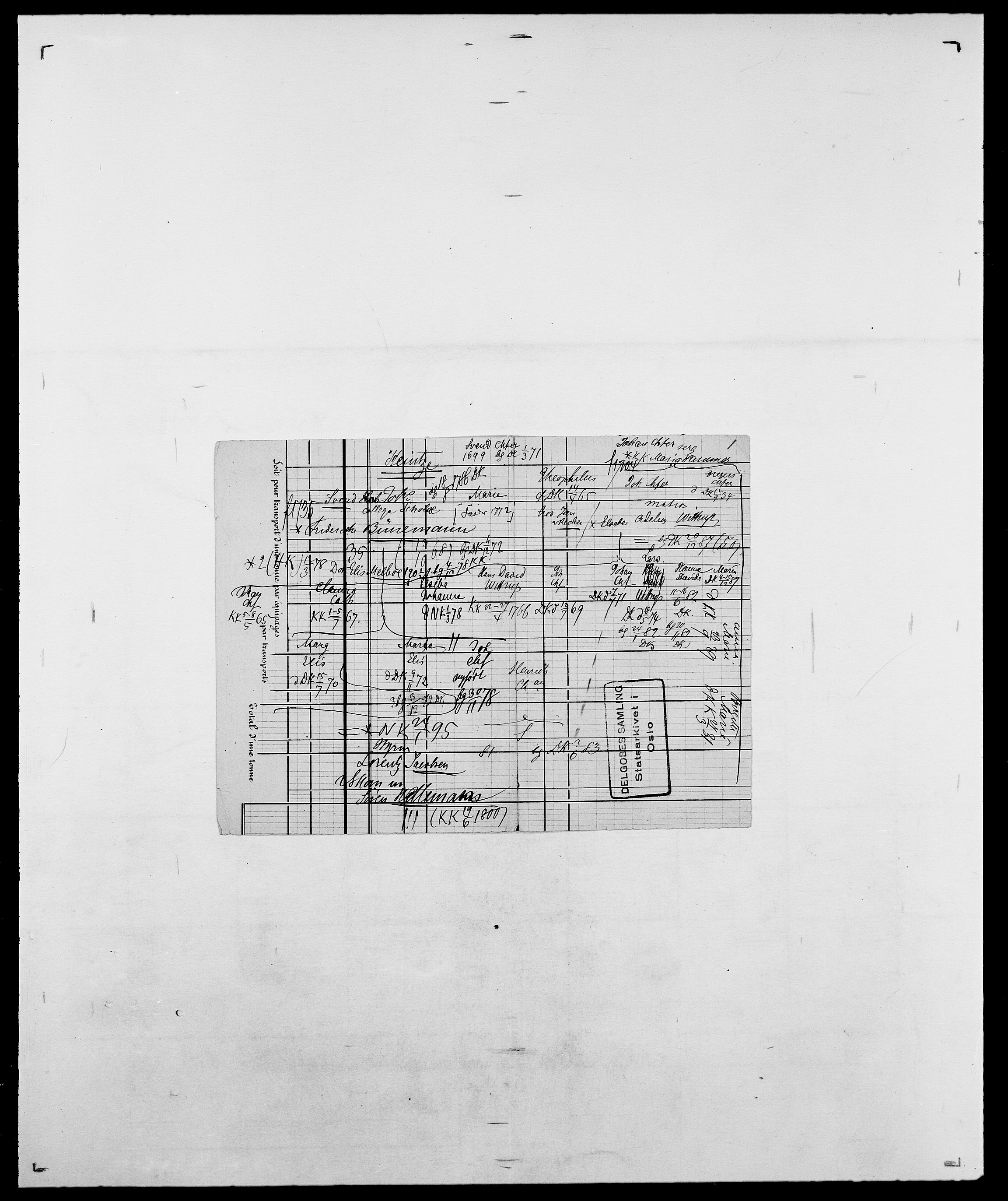 Delgobe, Charles Antoine - samling, AV/SAO-PAO-0038/D/Da/L0016: Hamborg - Hektoen, p. 859