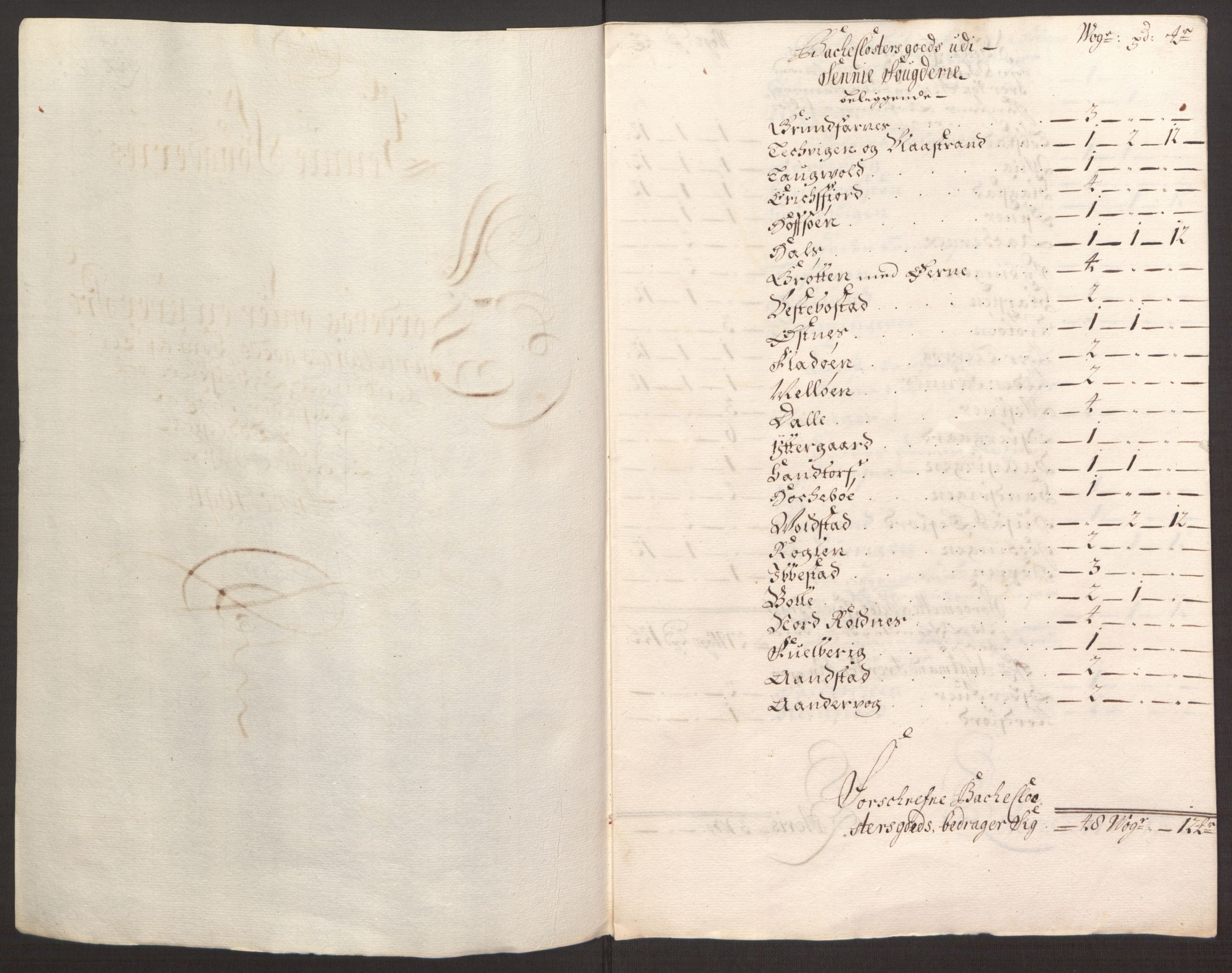 Rentekammeret inntil 1814, Reviderte regnskaper, Fogderegnskap, RA/EA-4092/R68/L4753: Fogderegnskap Senja og Troms, 1694-1696, p. 267