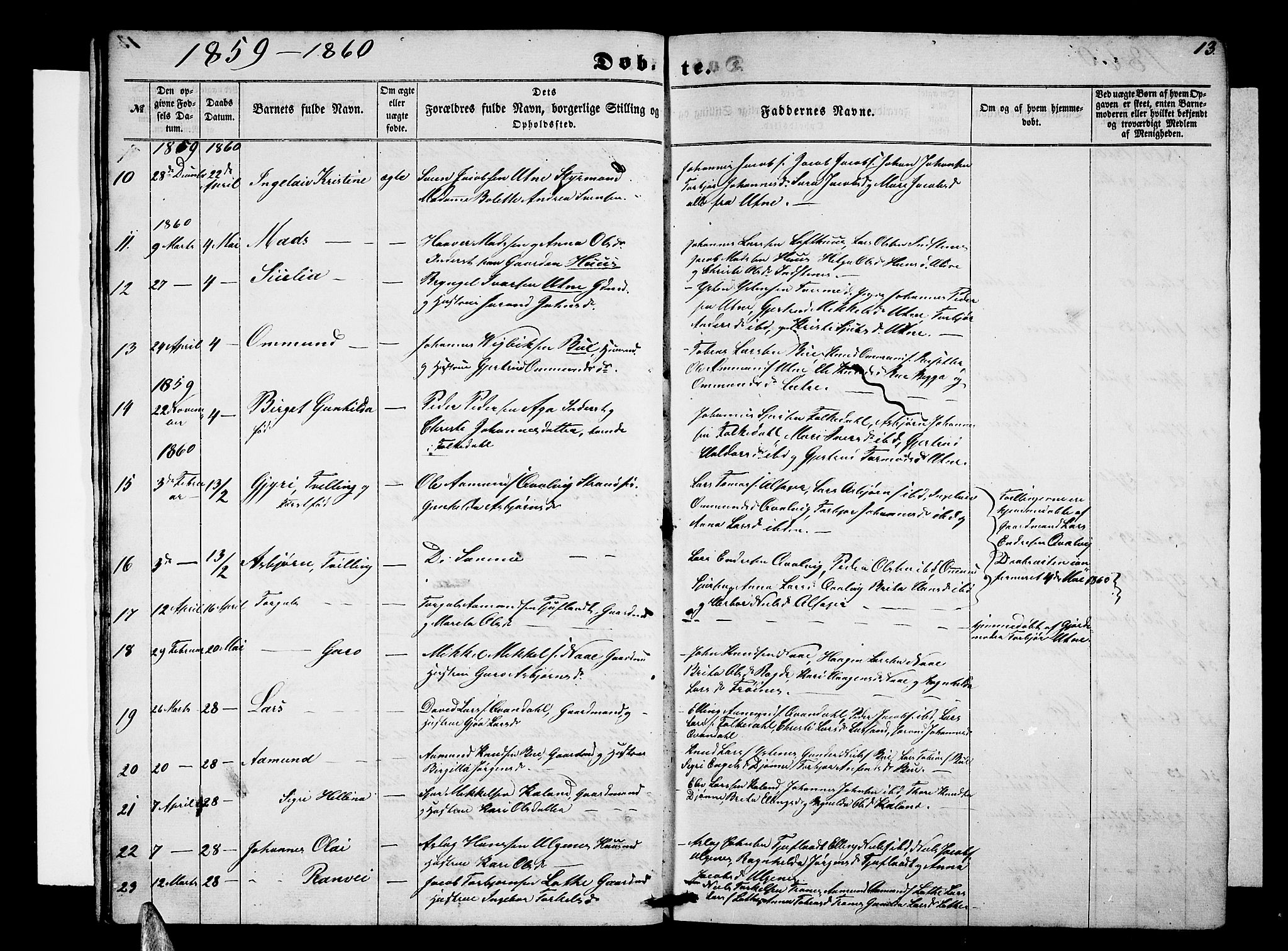 Ullensvang sokneprestembete, SAB/A-78701/H/Hab: Parish register (copy) no. E 6, 1857-1886, p. 13