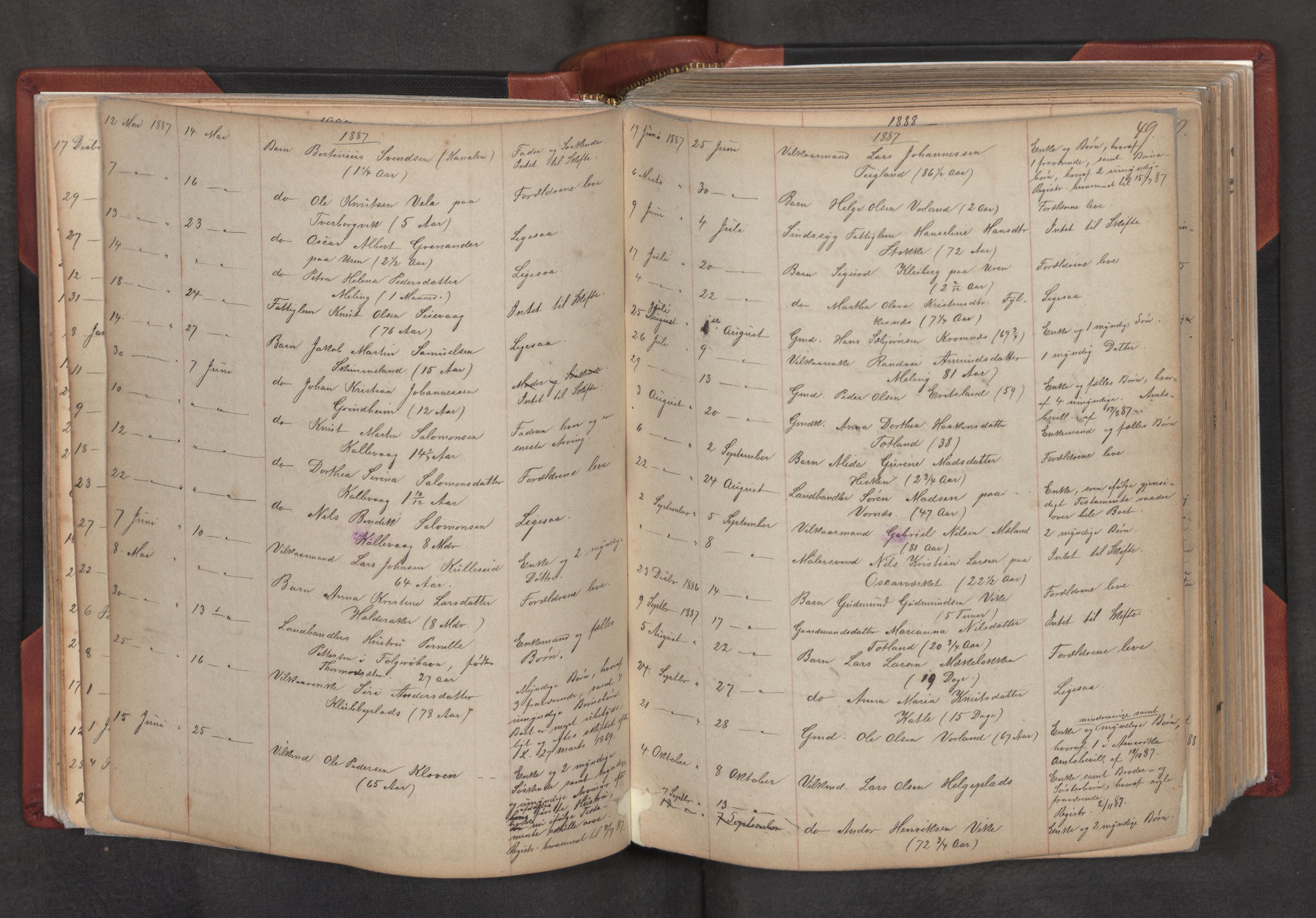Lensmannen i Finnås, AV/SAB-A-31901/0006/L0001: Dødsfallprotokoll, 1863-1945, p. 49
