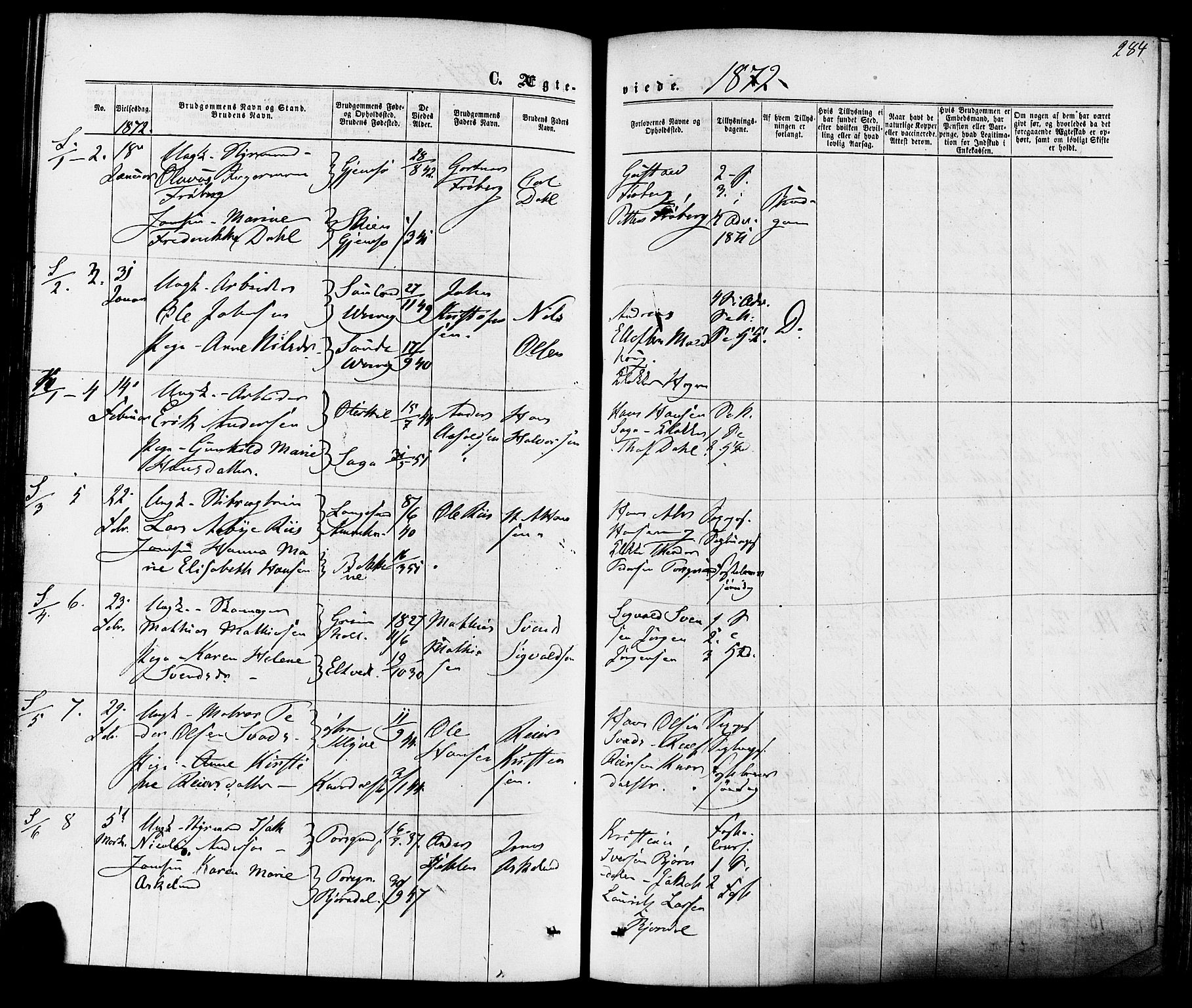 Solum kirkebøker, SAKO/A-306/F/Fa/L0008: Parish register (official) no. I 8, 1865-1876, p. 284