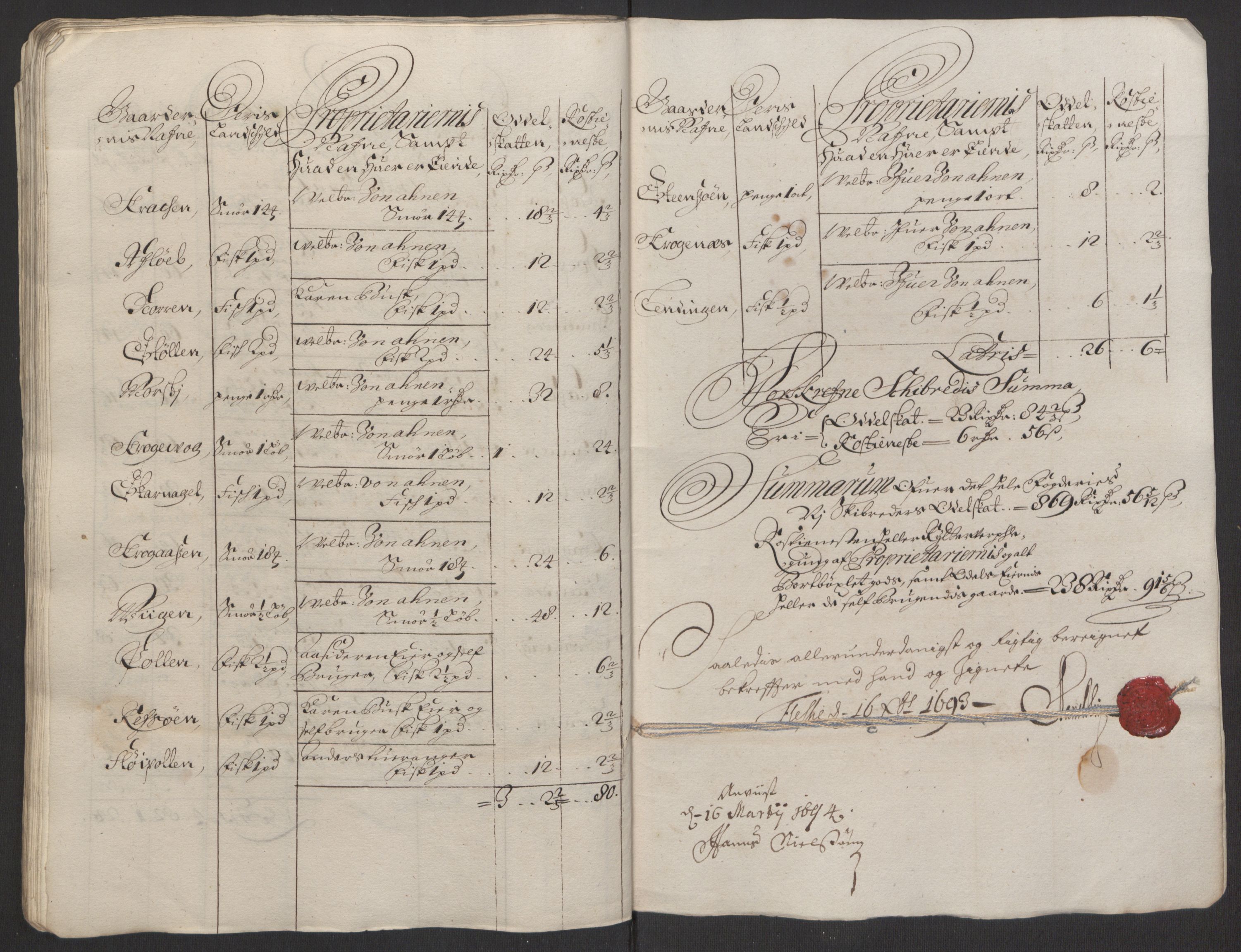 Rentekammeret inntil 1814, Reviderte regnskaper, Fogderegnskap, RA/EA-4092/R52/L3307: Fogderegnskap Sogn, 1693-1694, p. 201