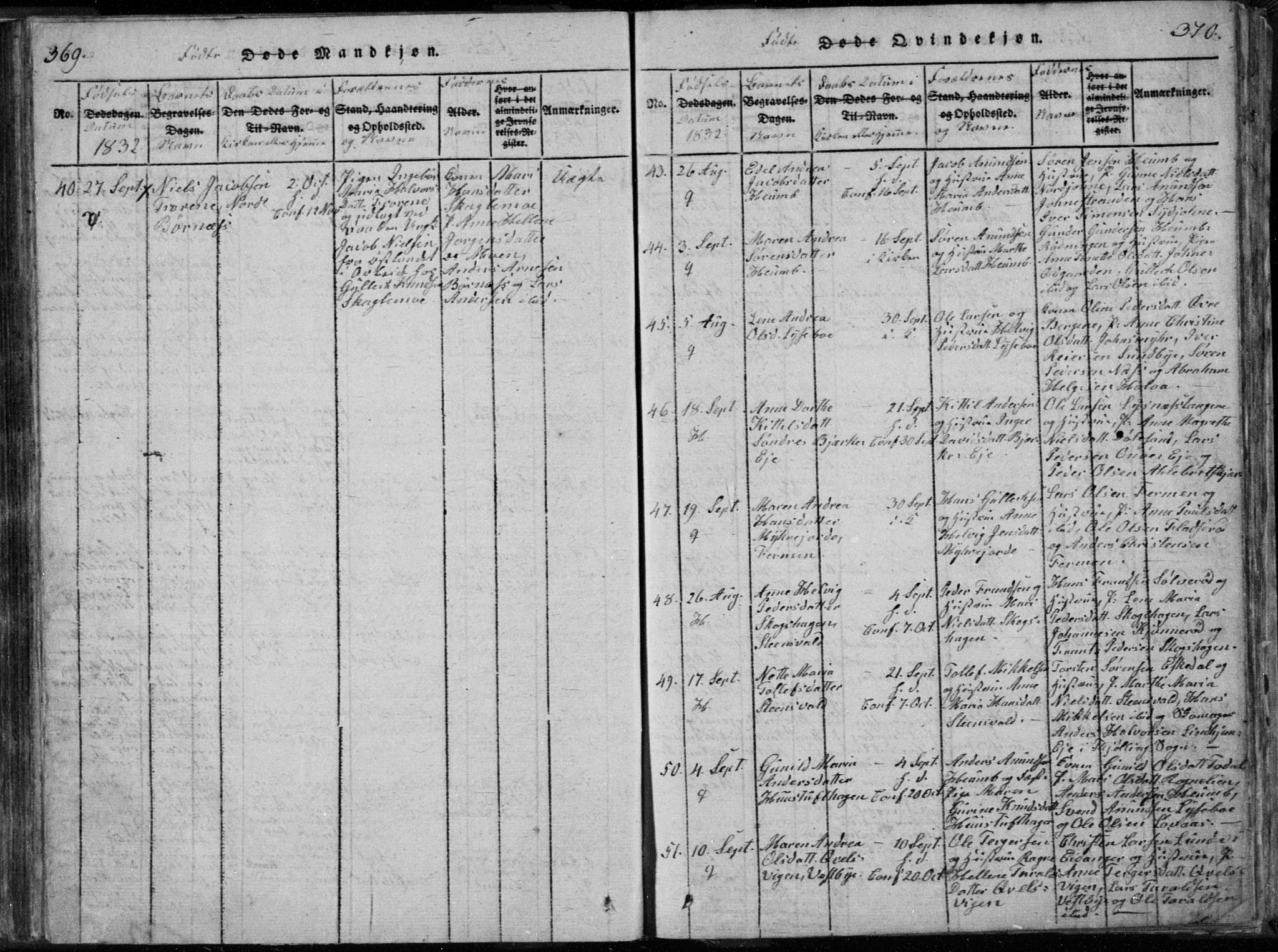 Hedrum kirkebøker, AV/SAKO-A-344/F/Fa/L0004: Parish register (official) no. I 4, 1817-1835, p. 369-370