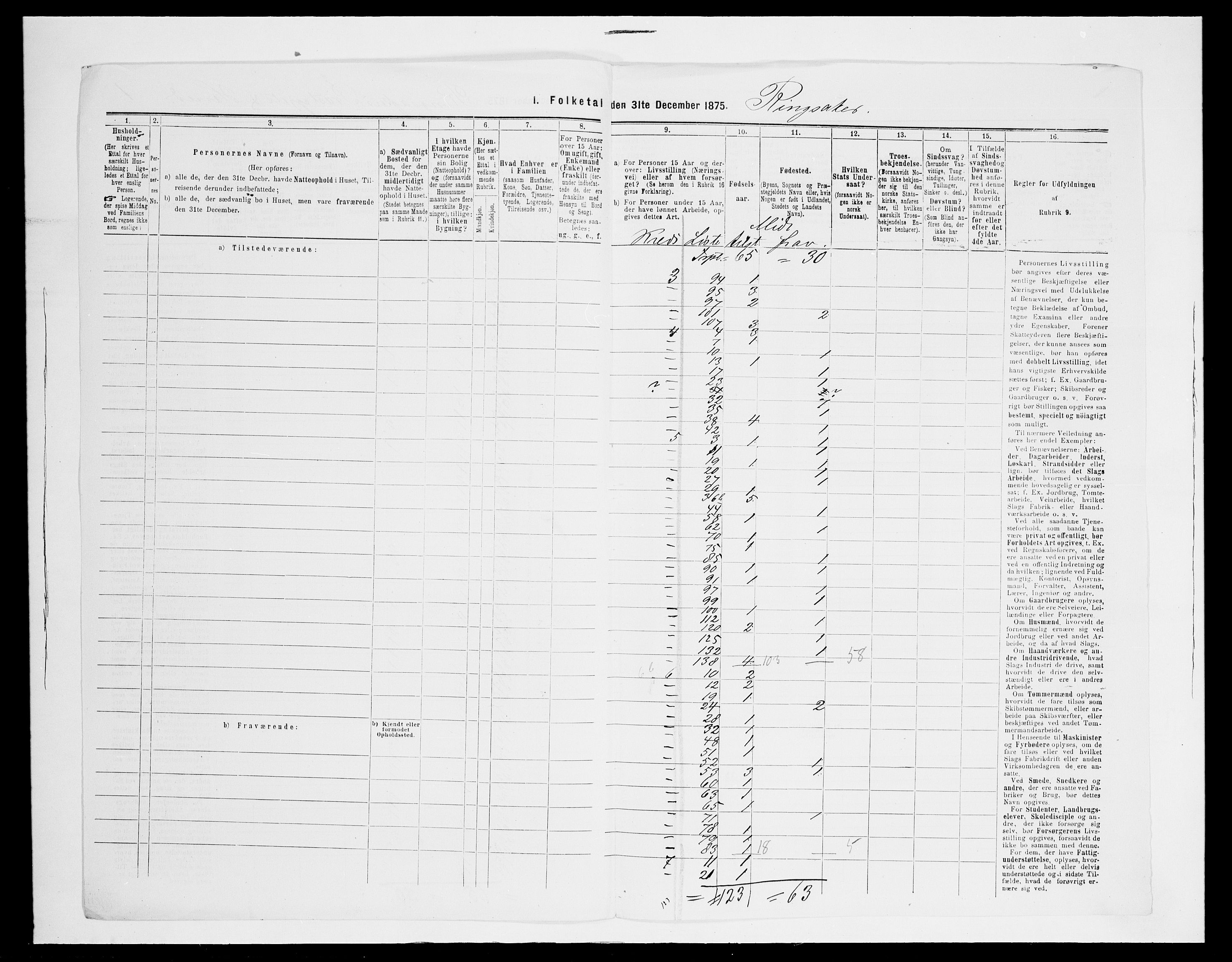 SAH, 1875 census for 0412P Ringsaker, 1875, p. 105