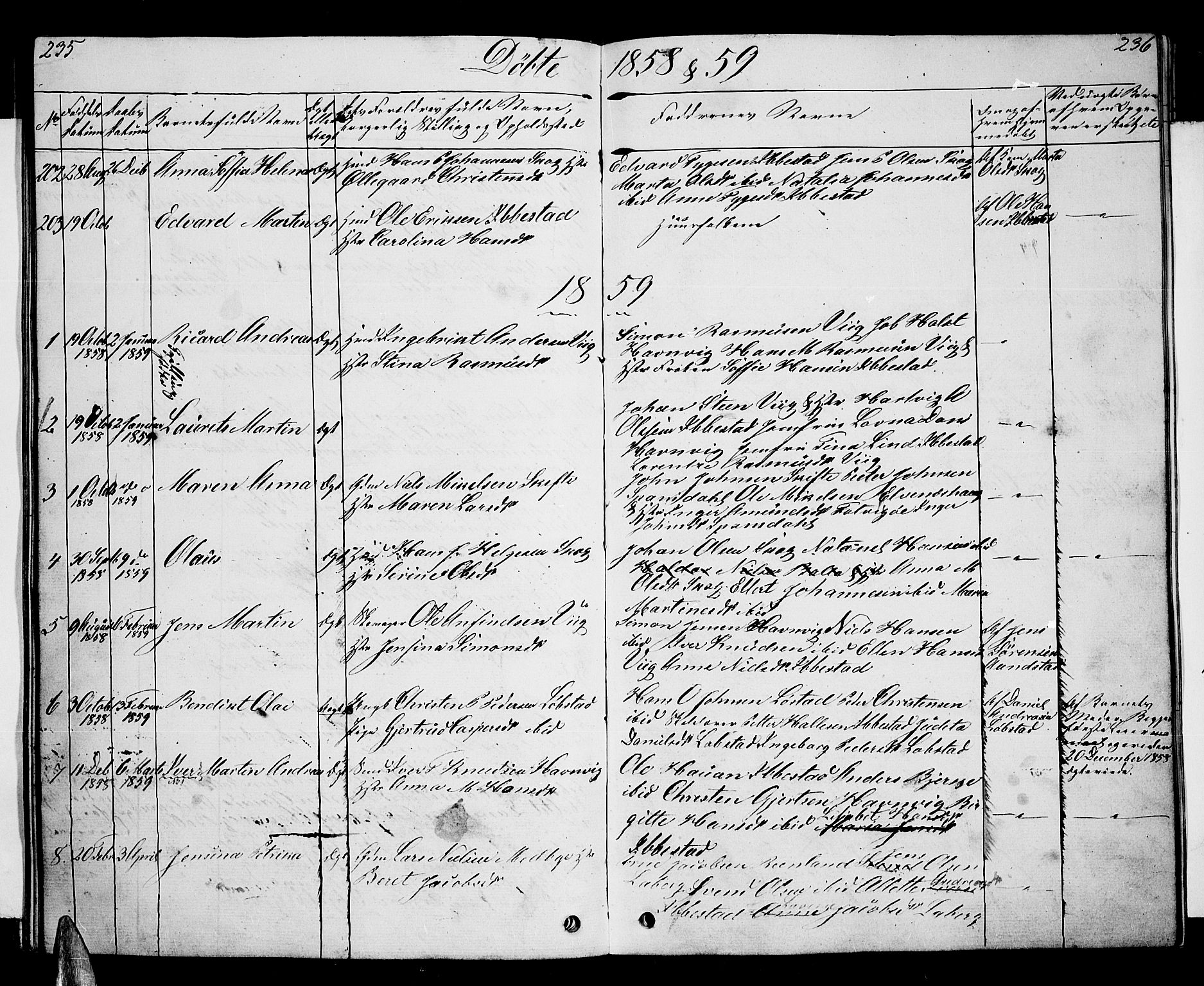 Ibestad sokneprestembete, SATØ/S-0077/H/Ha/Hab/L0004klokker: Parish register (copy) no. 4, 1852-1860, p. 235-236