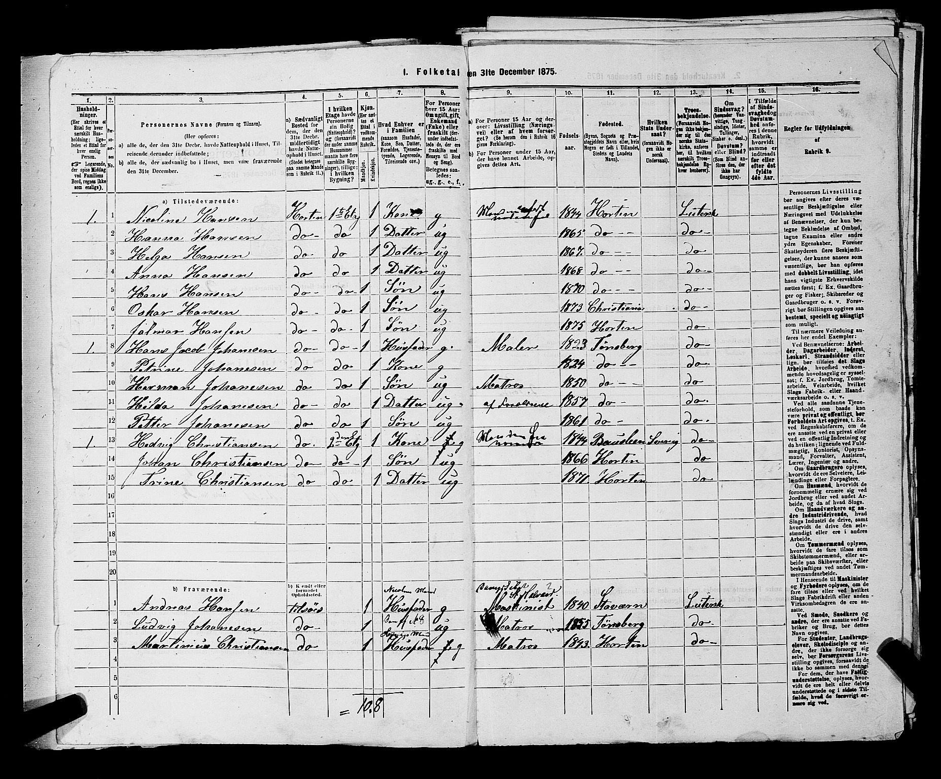 SAKO, 1875 census for 0703P Horten, 1875, p. 153