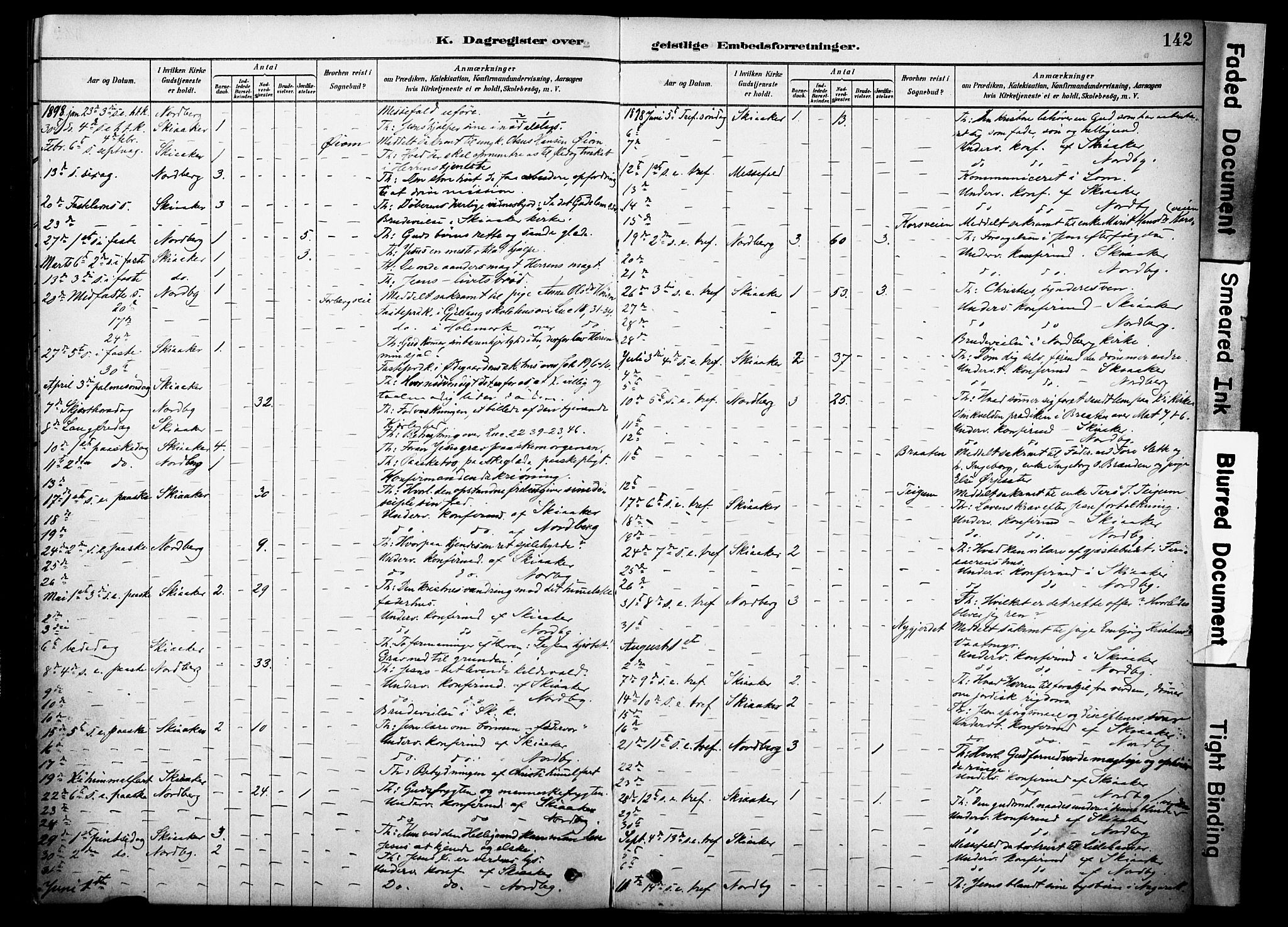 Skjåk prestekontor, SAH/PREST-072/H/Ha/Haa/L0002: Parish register (official) no. 2, 1878-1907, p. 142
