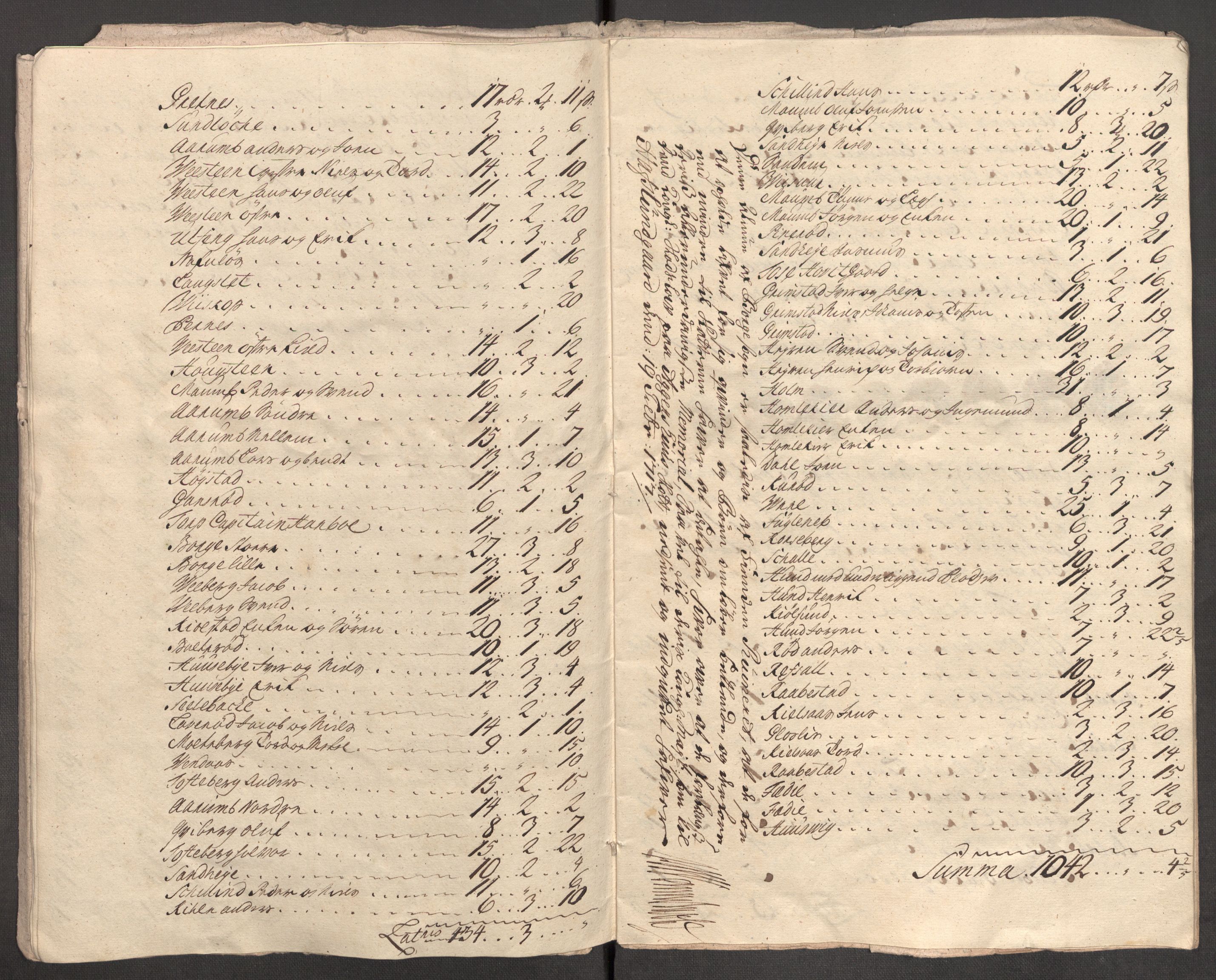 Rentekammeret inntil 1814, Reviderte regnskaper, Fogderegnskap, AV/RA-EA-4092/R04/L0140: Fogderegnskap Moss, Onsøy, Tune, Veme og Åbygge, 1715-1716, p. 459