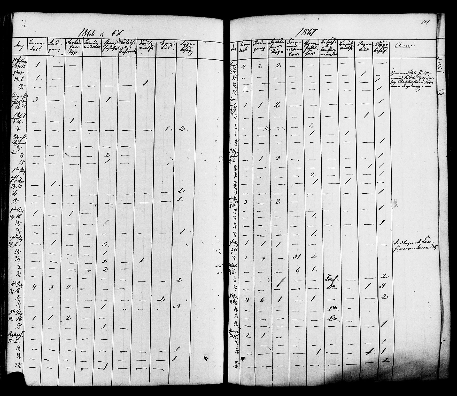 Heddal kirkebøker, SAKO/A-268/F/Fa/L0007: Parish register (official) no. I 7, 1855-1877, p. 507