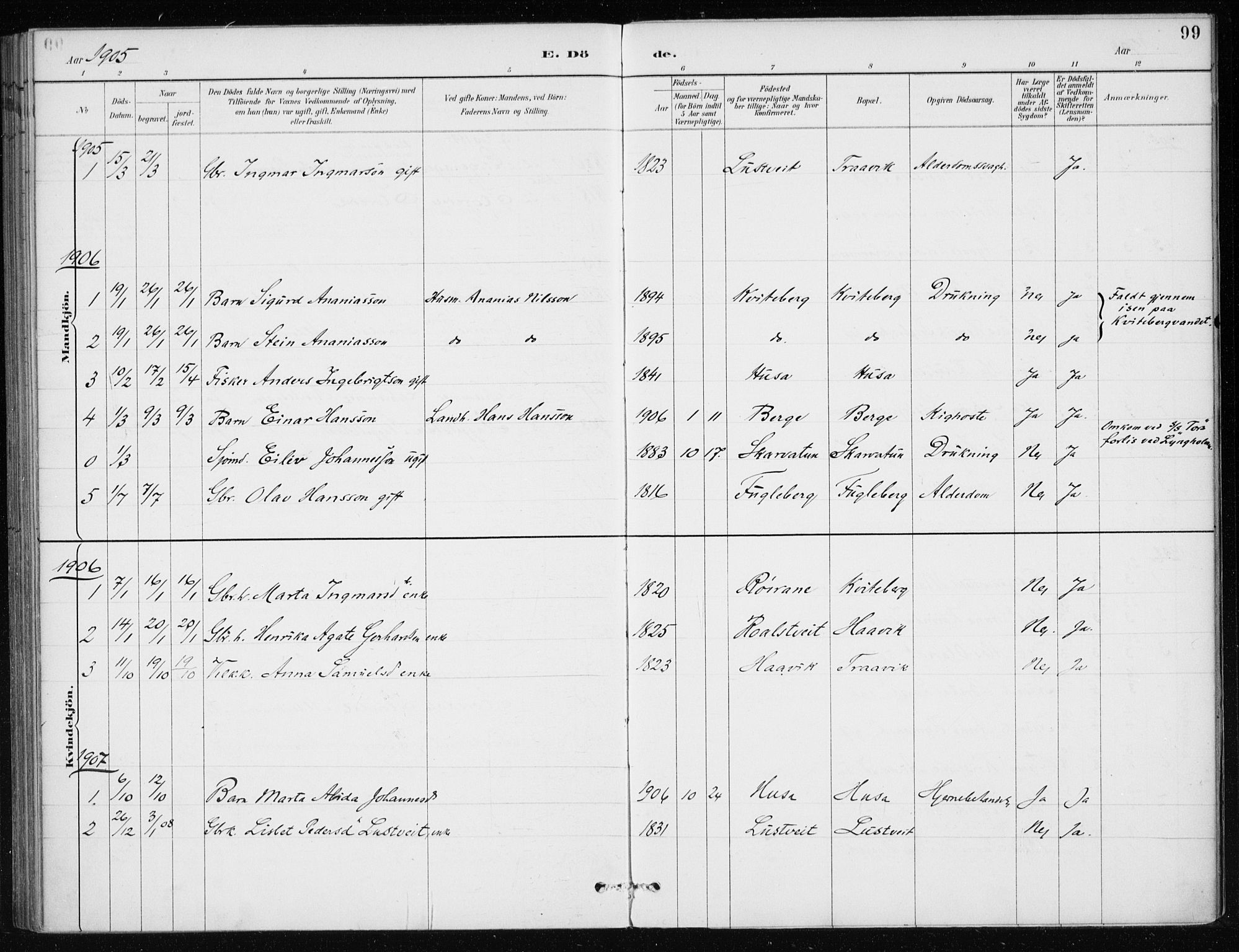 Kvinnherad sokneprestembete, SAB/A-76401/H/Haa: Parish register (official) no. E 1, 1887-1912, p. 99