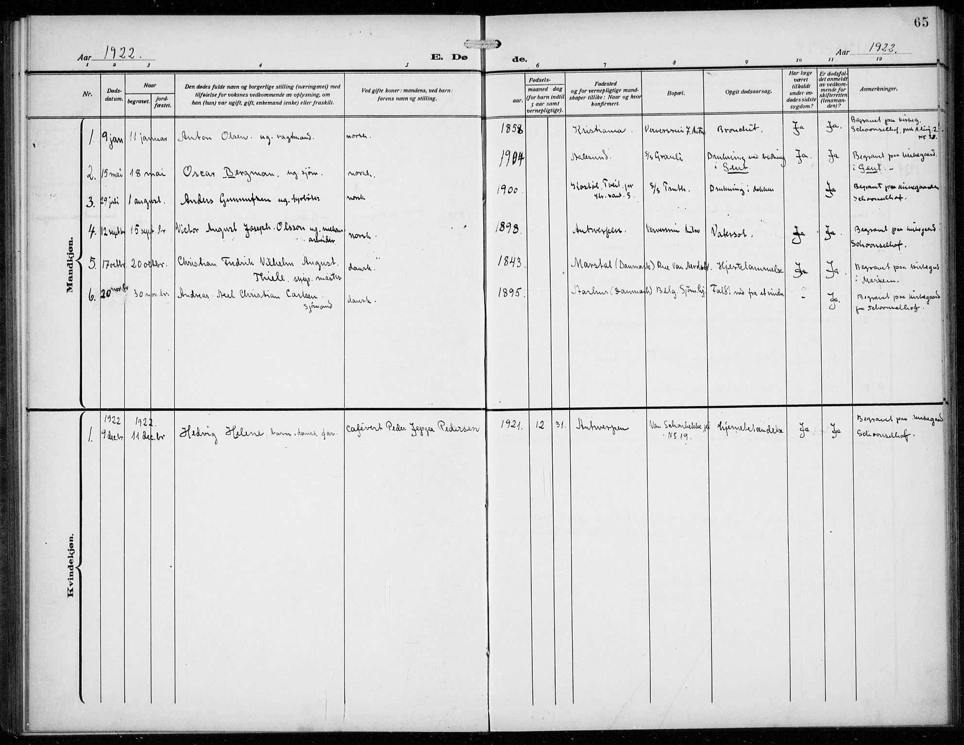 Den norske sjømannsmisjon i utlandet/Antwerpen, SAB/SAB/PA-0105/H/Ha/L0003: Parish register (official) no. A 3, 1914-1930, p. 65