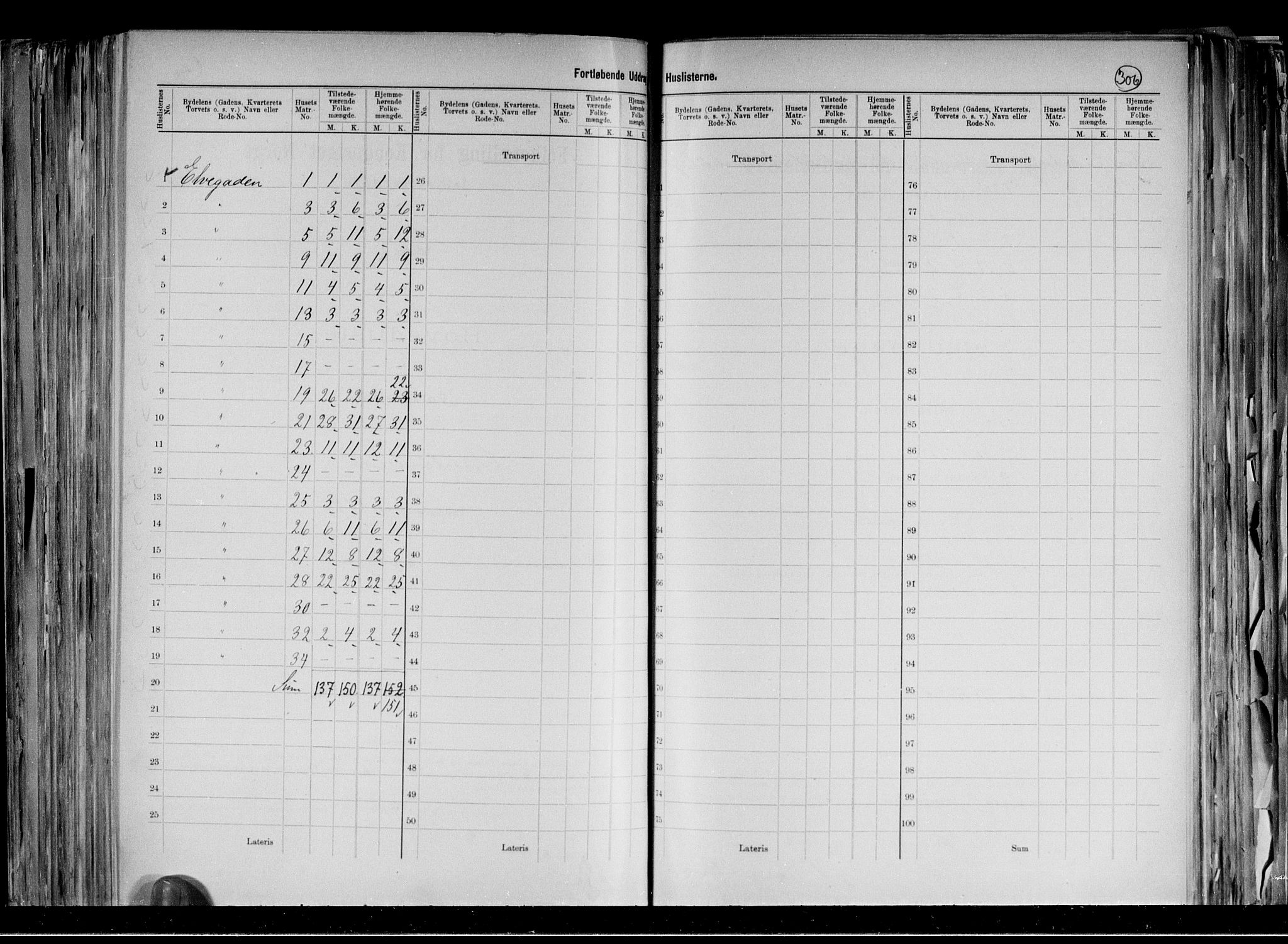 RA, 1891 census for 0301 Kristiania, 1891, p. 76170