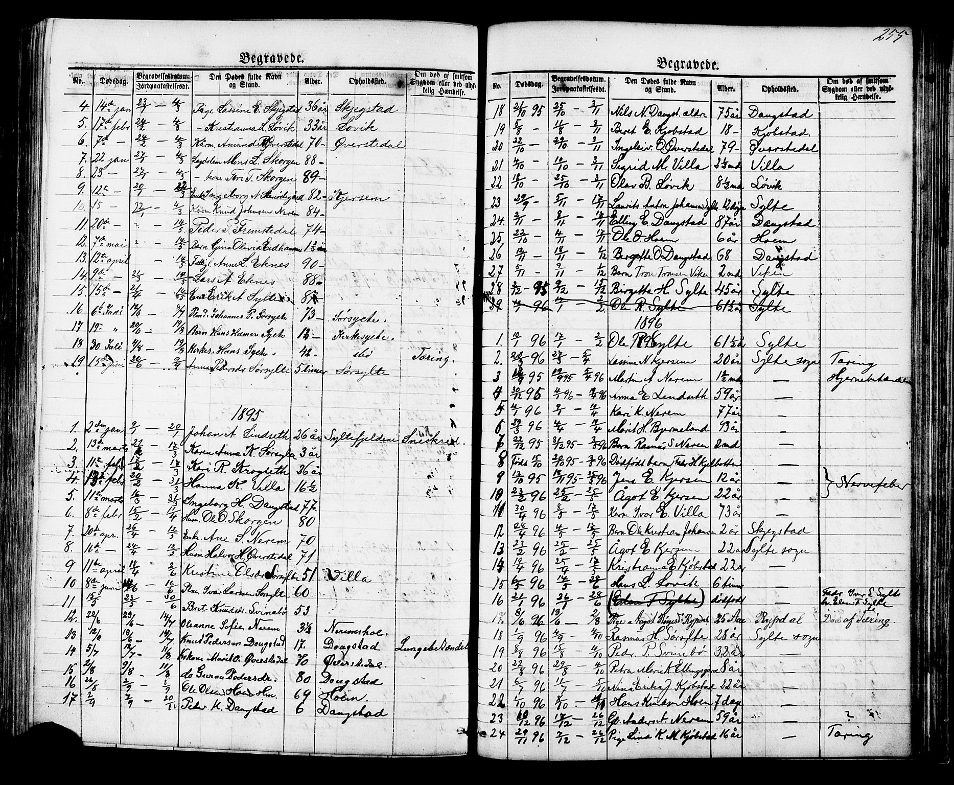 Ministerialprotokoller, klokkerbøker og fødselsregistre - Møre og Romsdal, AV/SAT-A-1454/541/L0547: Parish register (copy) no. 541C02, 1867-1921, p. 255