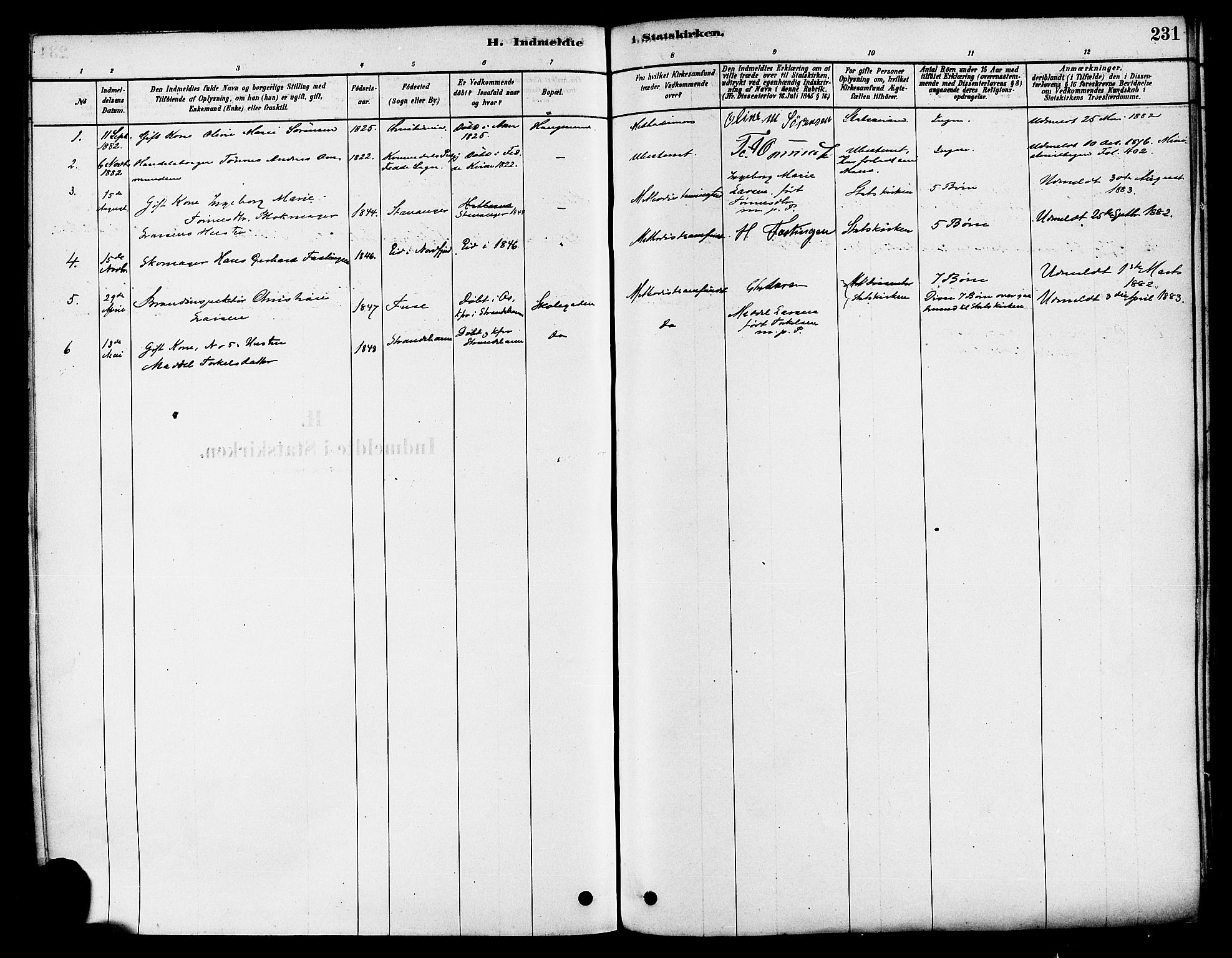 Haugesund sokneprestkontor, AV/SAST-A -101863/H/Ha/Haa/L0001: Parish register (official) no. A 1, 1878-1885, p. 231