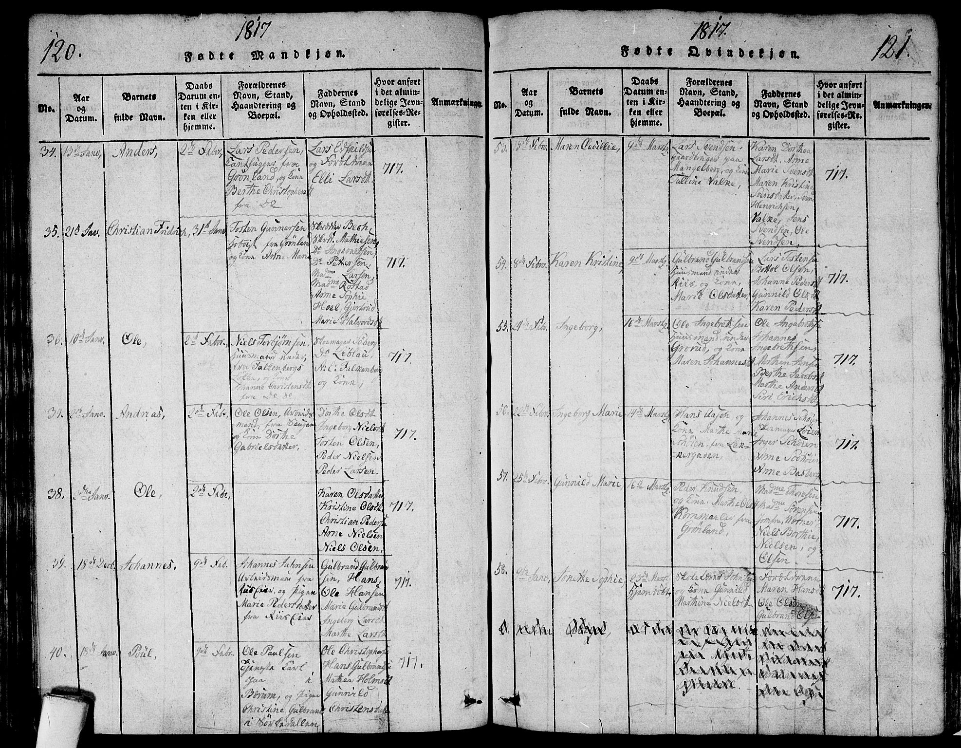 Aker prestekontor kirkebøker, AV/SAO-A-10861/G/L0002: Parish register (copy) no. 2, 1815-1819, p. 120-121