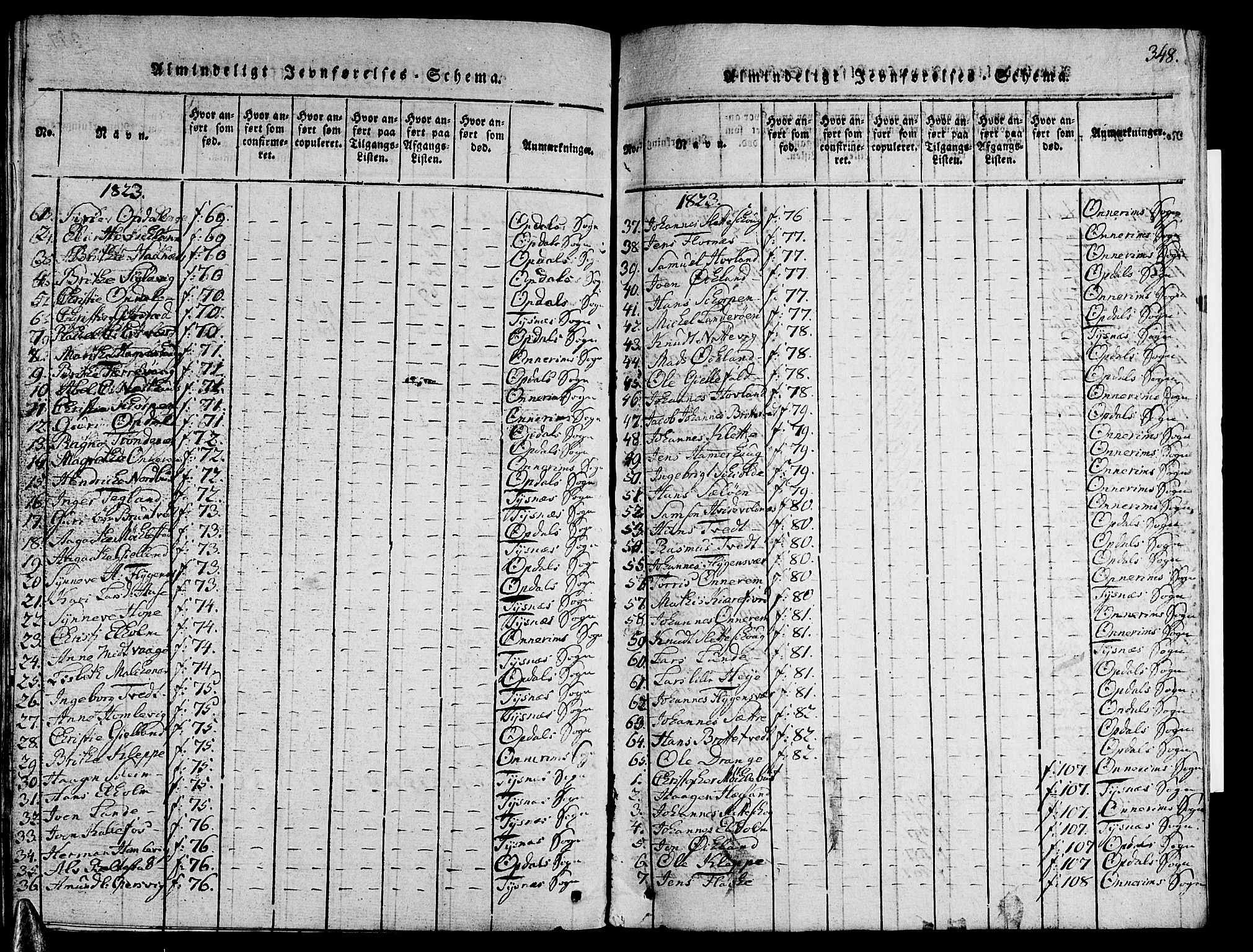 Tysnes sokneprestembete, AV/SAB-A-78601/H/Hab: Parish register (copy) no. A 1, 1816-1828, p. 348