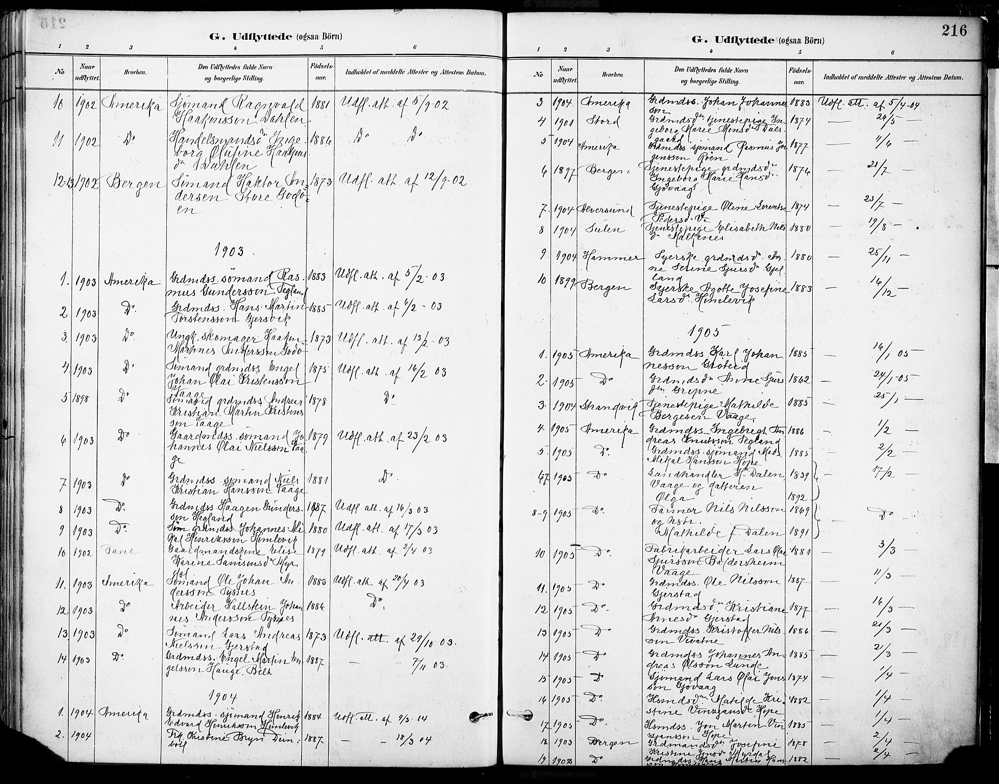 Tysnes sokneprestembete, SAB/A-78601/H/Haa: Parish register (official) no. B 1, 1887-1906, p. 216