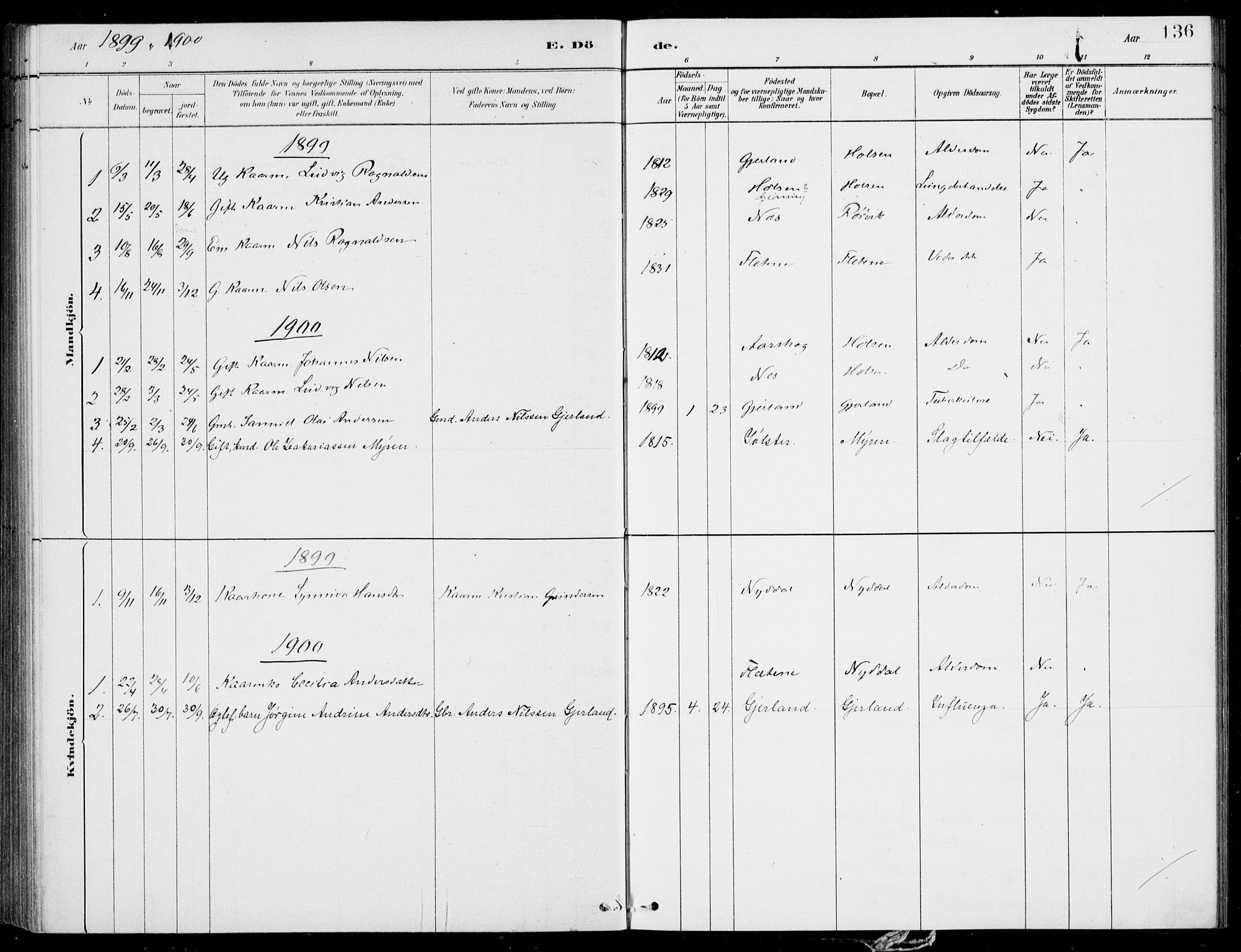 Førde sokneprestembete, SAB/A-79901/H/Haa/Haac/L0001: Parish register (official) no. C  1, 1881-1920, p. 136