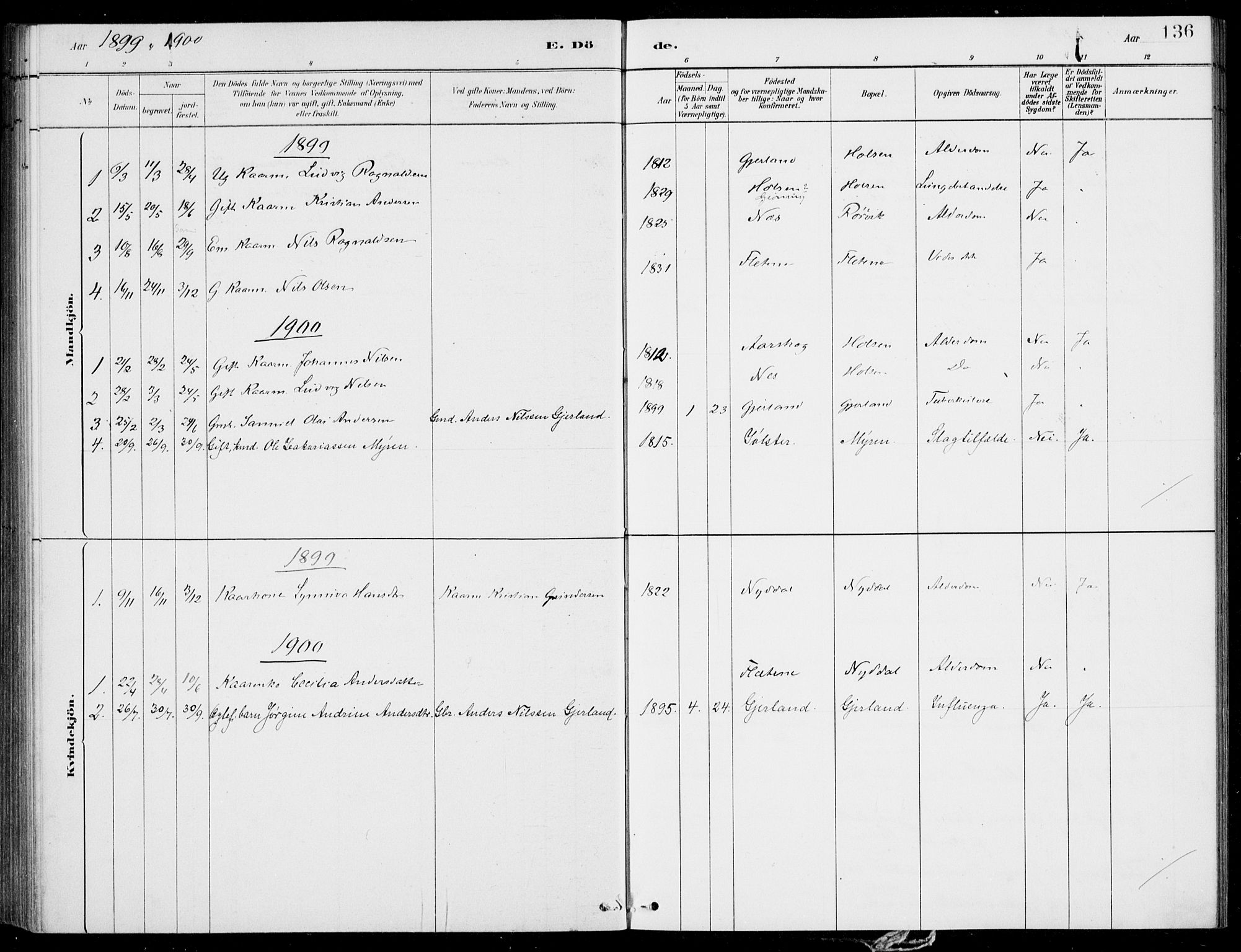 Førde sokneprestembete, AV/SAB-A-79901/H/Haa/Haac/L0001: Parish register (official) no. C  1, 1881-1920, p. 136