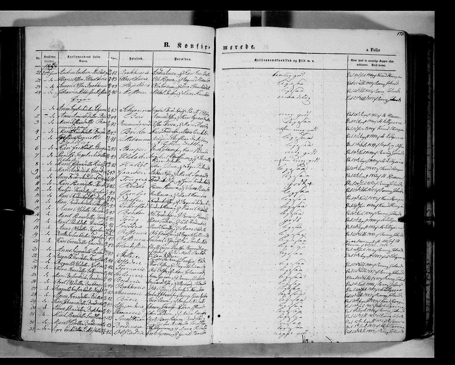 Vågå prestekontor, SAH/PREST-076/H/Ha/Haa/L0006: Parish register (official) no. 6 /1, 1856-1872, p. 176