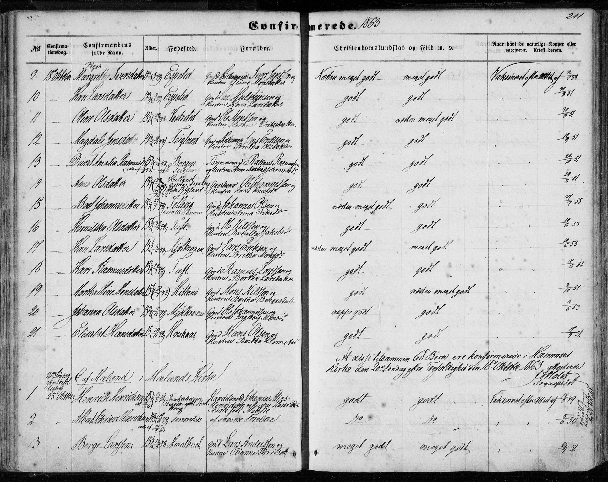 Hamre sokneprestembete, AV/SAB-A-75501/H/Ha/Haa/Haaa/L0014: Parish register (official) no. A 14, 1858-1872, p. 211