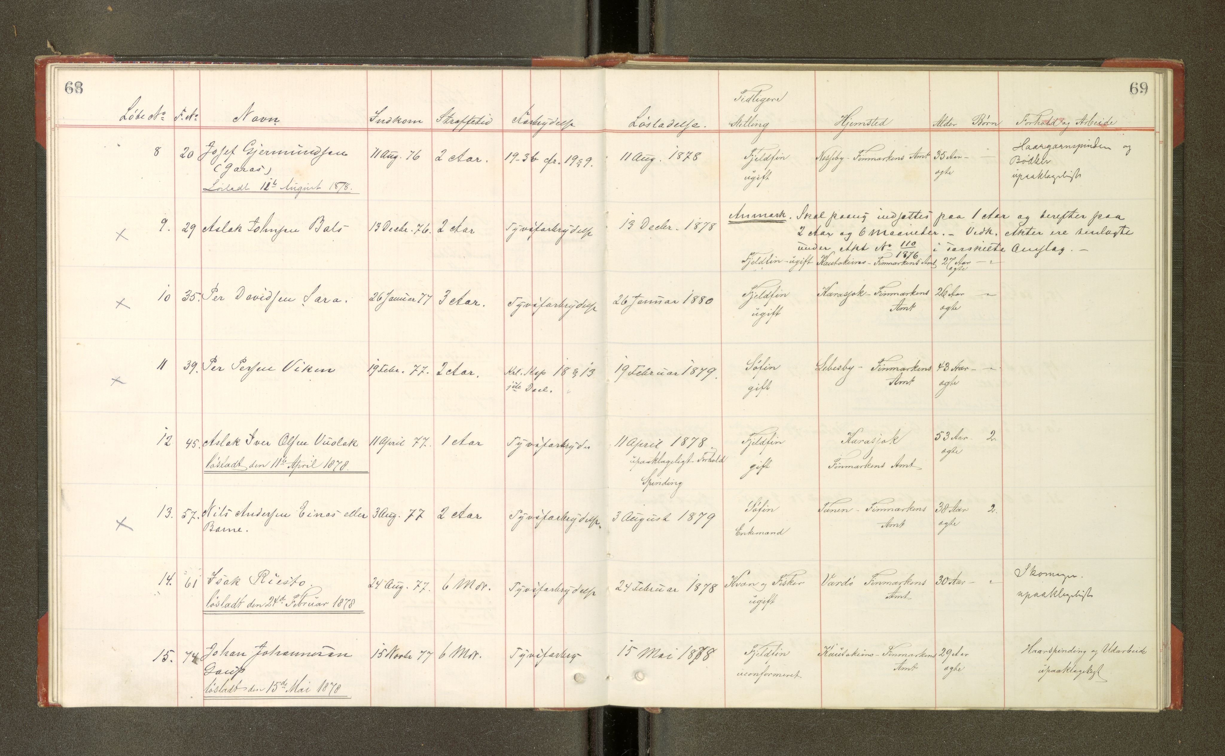 Trondheim tukthus, AV/SAT-A-4619/05/65/L0034: 65.34 Fangeprotokoll, 1878