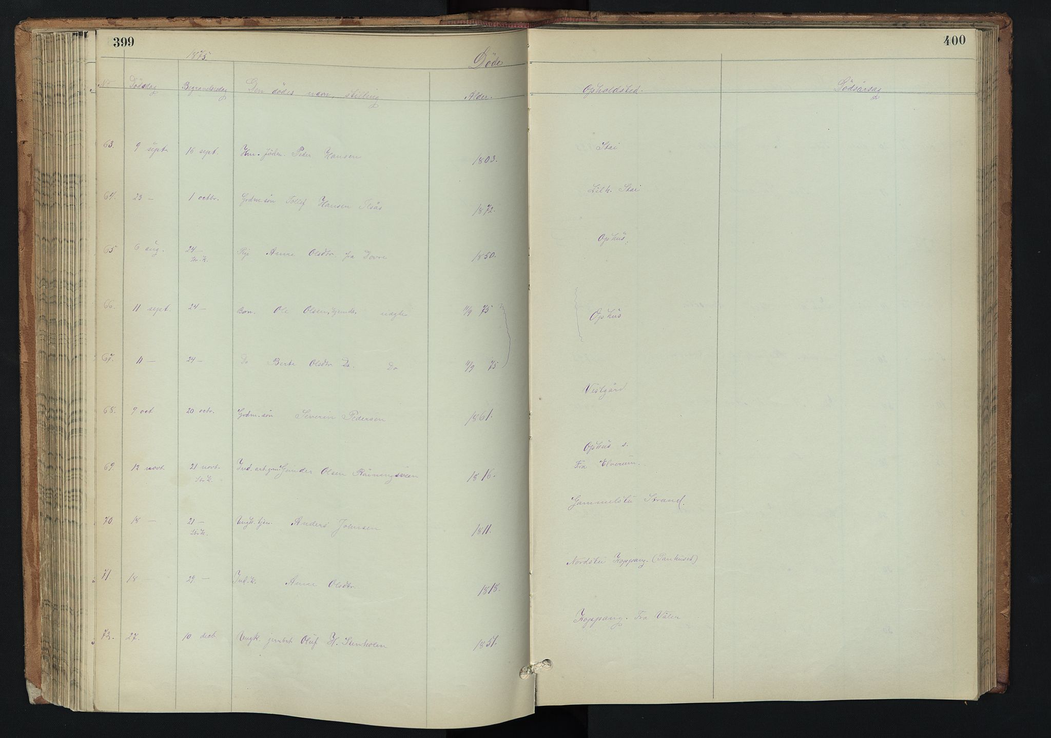 Stor-Elvdal prestekontor, SAH/PREST-052/H/Ha/Hab/L0002: Parish register (copy) no. 2, 1860-1894, p. 399-400