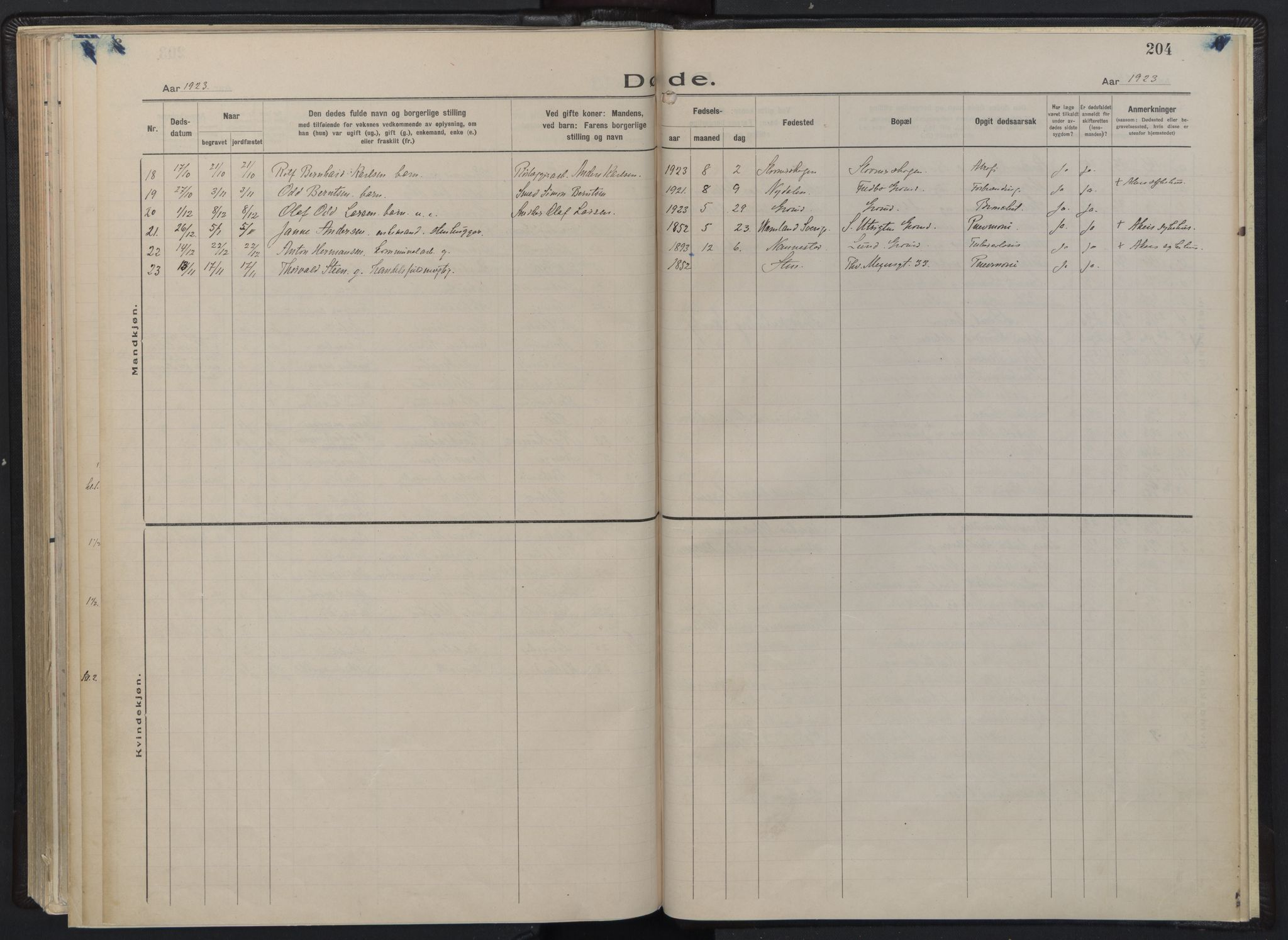 Østre Aker prestekontor Kirkebøker, SAO/A-10840/F/Fb/L0002: Parish register (official) no. II 2, 1918-1930, p. 204