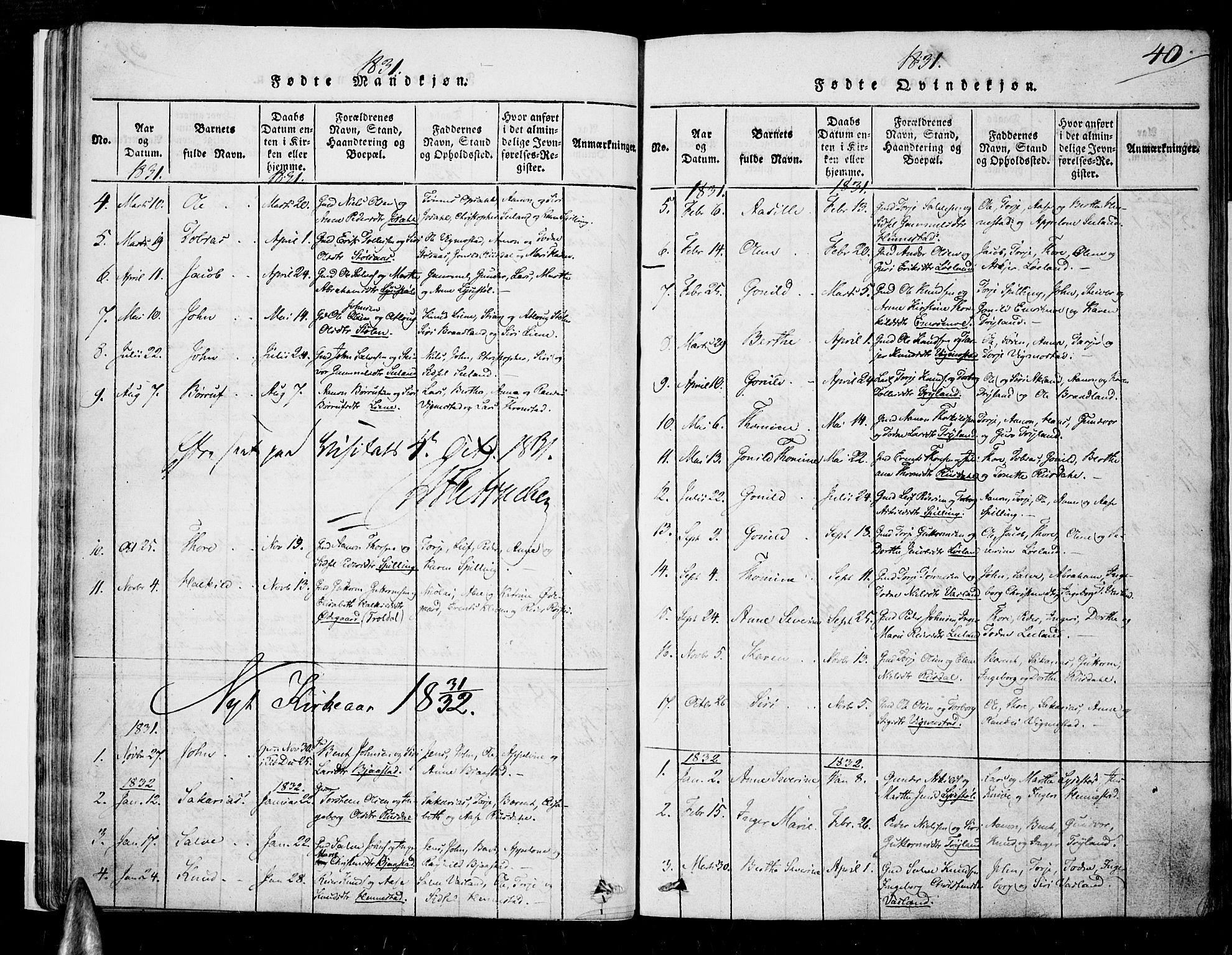 Nord-Audnedal sokneprestkontor, SAK/1111-0032/F/Fa/Fab/L0001: Parish register (official) no. A 1, 1816-1858, p. 40