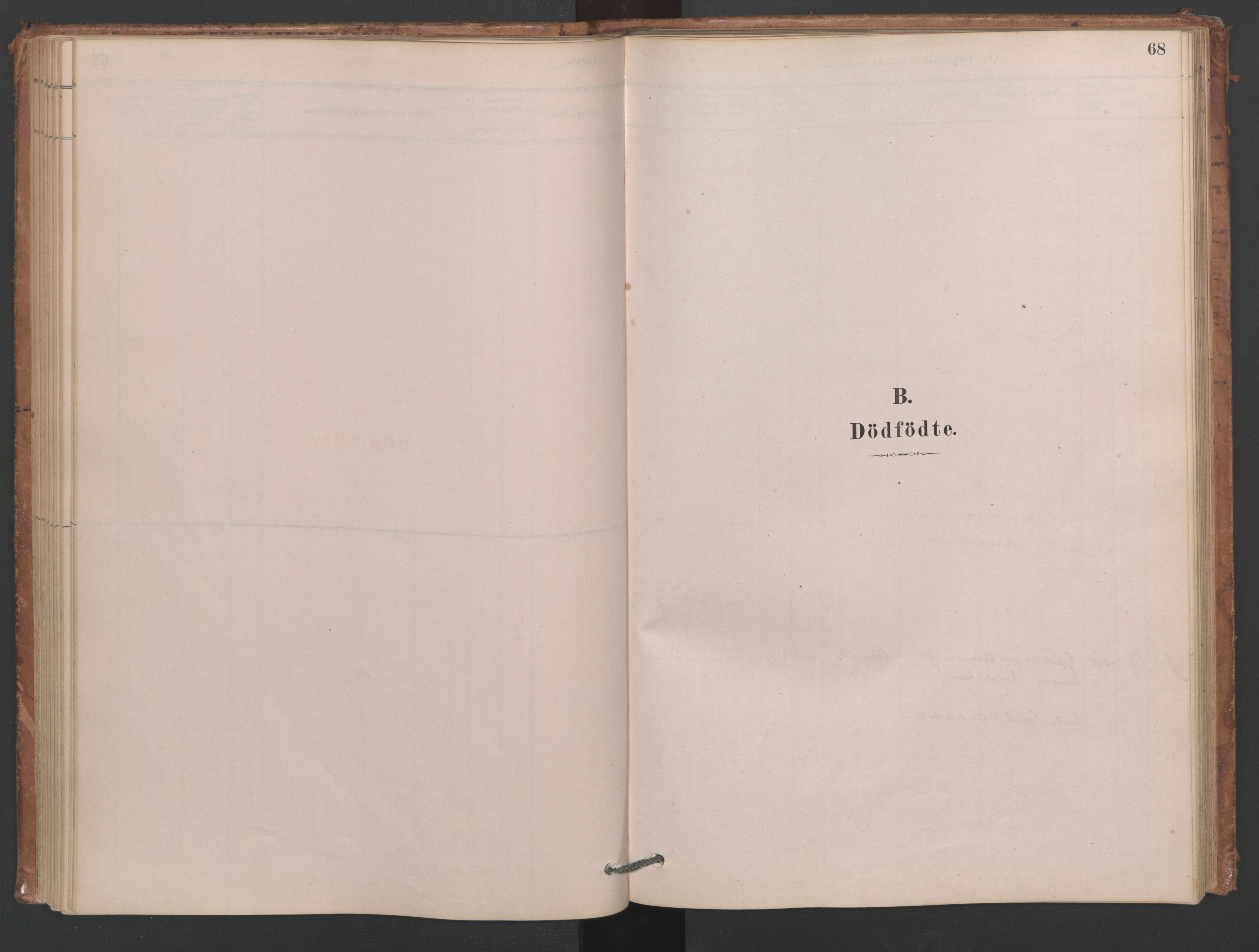 Ministerialprotokoller, klokkerbøker og fødselsregistre - Møre og Romsdal, SAT/A-1454/593/L1034: Parish register (official) no. 593A01, 1879-1911, p. 68