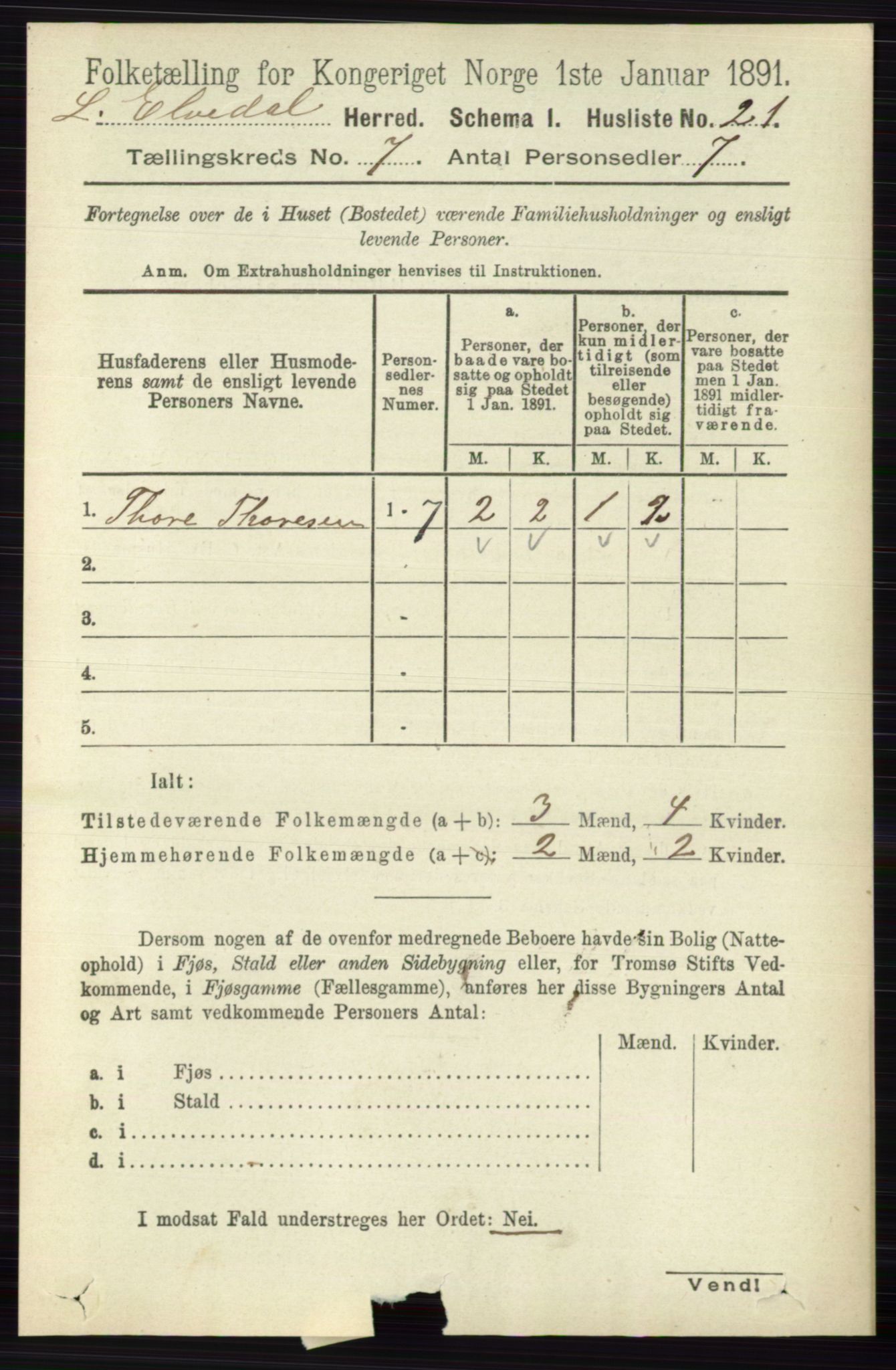 RA, 1891 census for 0438 Lille Elvedalen, 1891, p. 2266