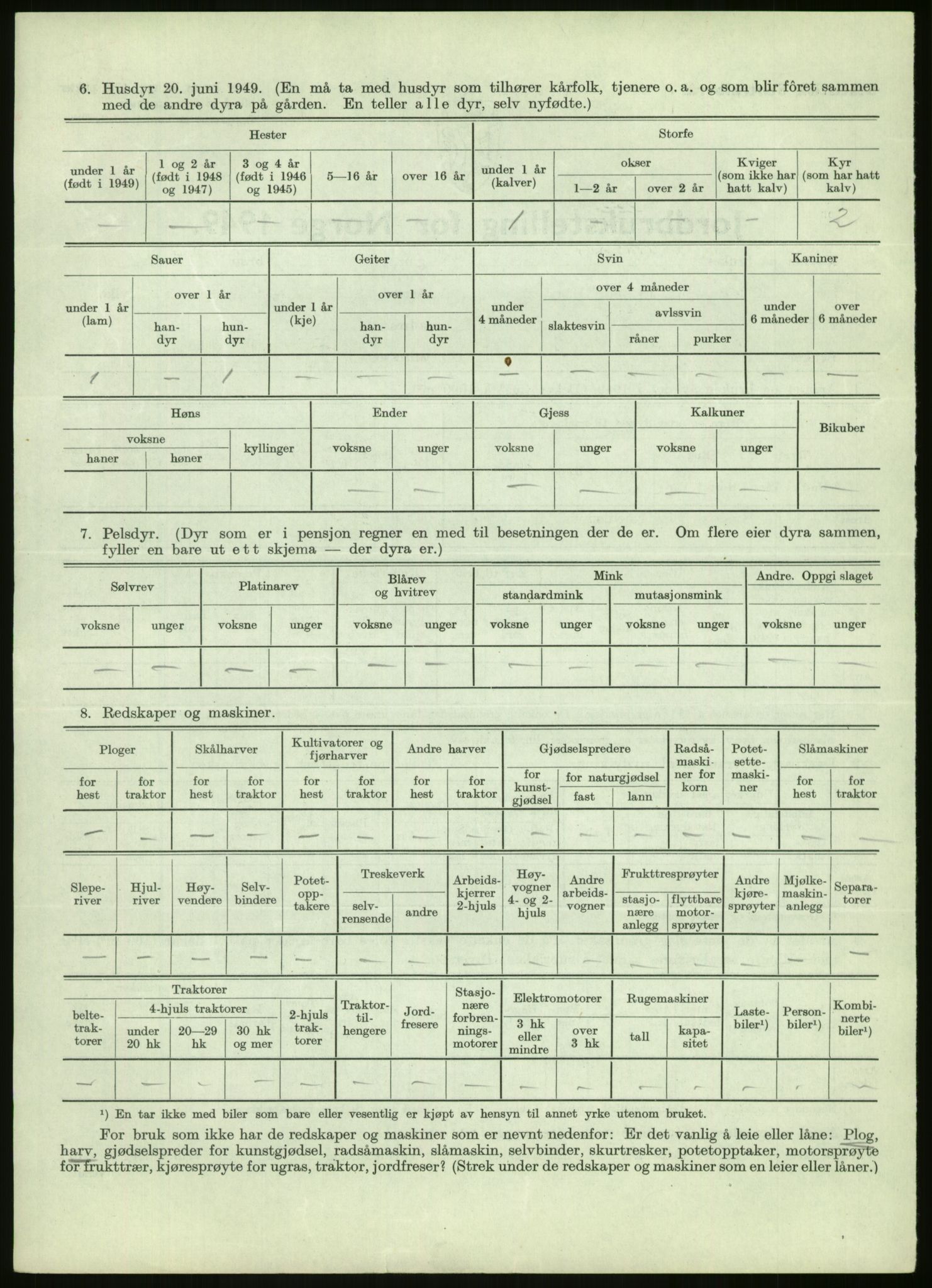 Statistisk sentralbyrå, Næringsøkonomiske emner, Jordbruk, skogbruk, jakt, fiske og fangst, AV/RA-S-2234/G/Gc/L0438: Troms: Salangen og Bardu, 1949, p. 380