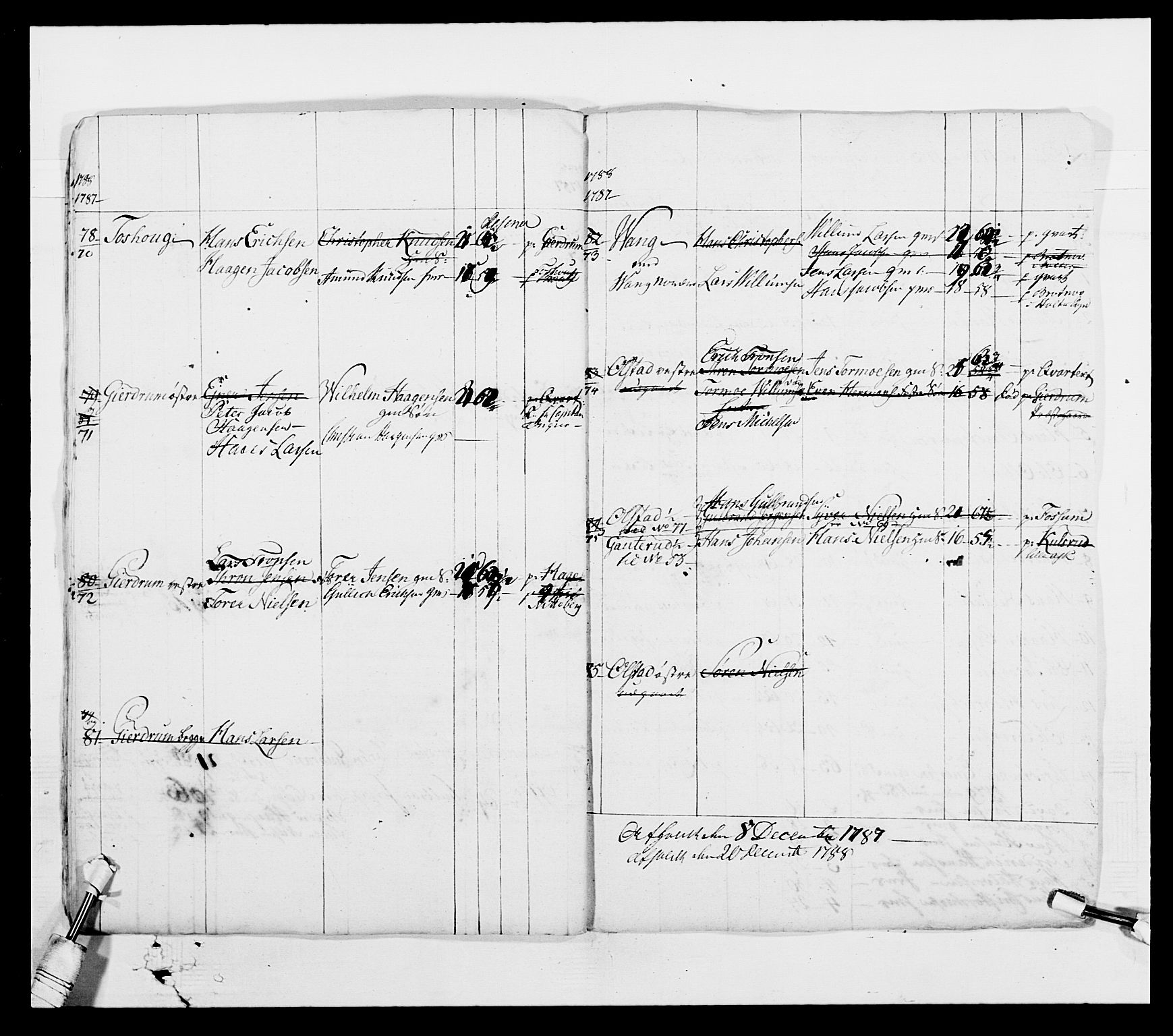 Generalitets- og kommissariatskollegiet, Det kongelige norske kommissariatskollegium, AV/RA-EA-5420/E/Eh/L0003: 1. Sønnafjelske dragonregiment, 1767-1812, p. 641