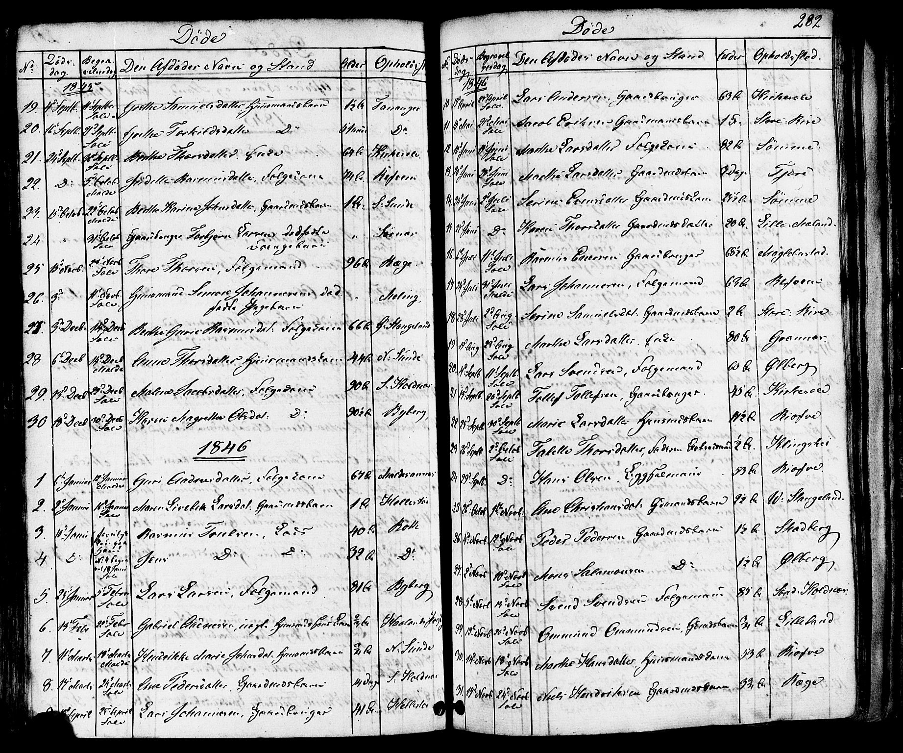 Håland sokneprestkontor, SAST/A-101802/001/30BB/L0002: Parish register (copy) no. B 2, 1845-1872, p. 282