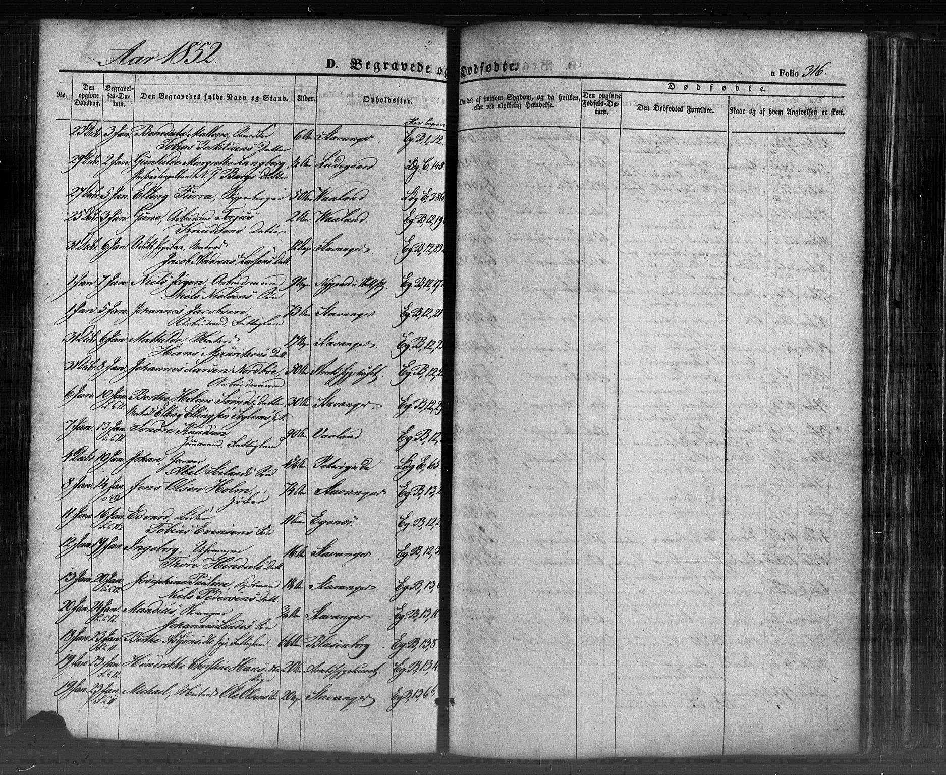 Domkirken sokneprestkontor, SAST/A-101812/001/30/30BB/L0009: Parish register (copy) no. B 9, 1850-1858, p. 316