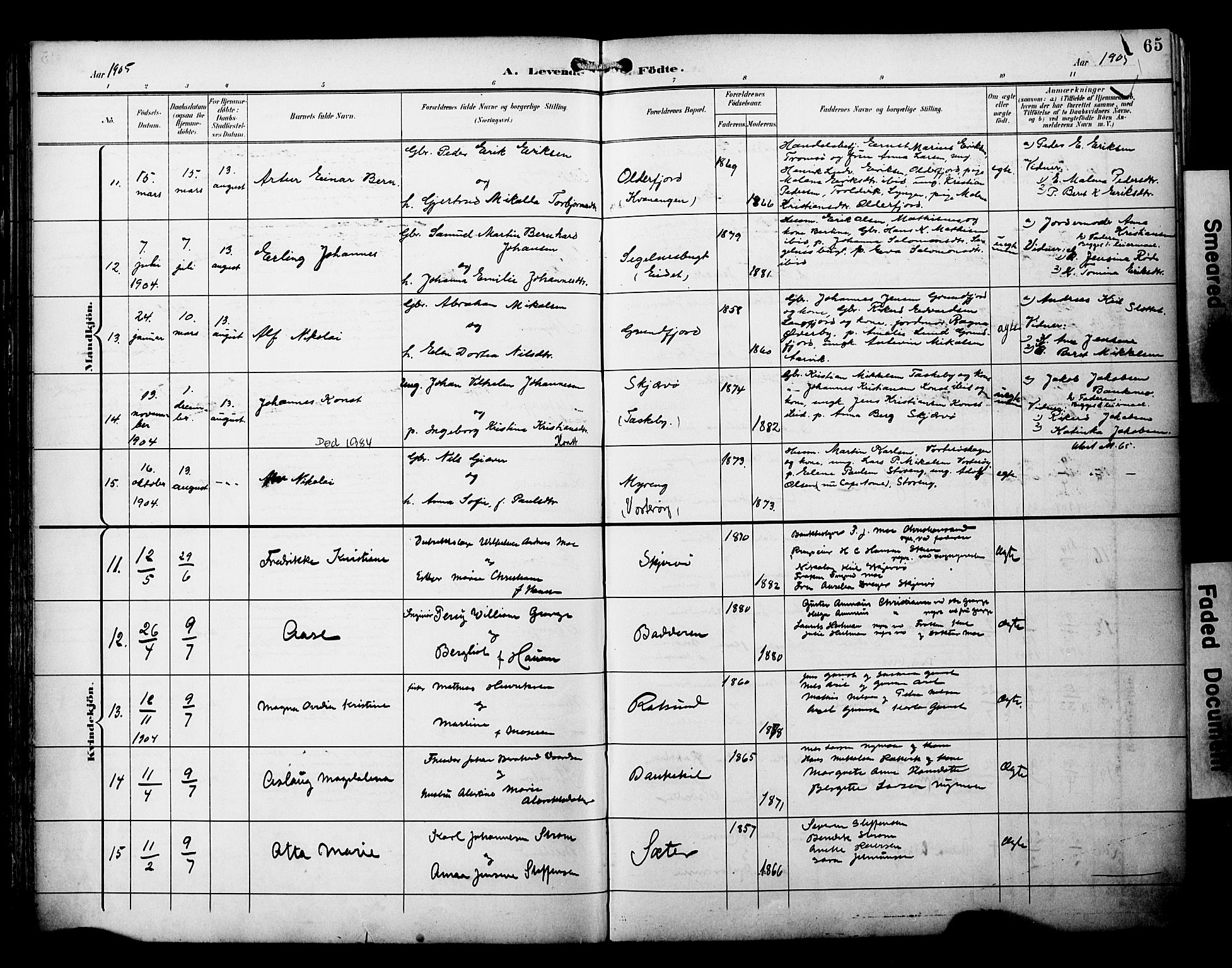 Skjervøy sokneprestkontor, AV/SATØ-S-1300/H/Ha/Haa/L0015kirke: Parish register (official) no. 15, 1899-1909, p. 65