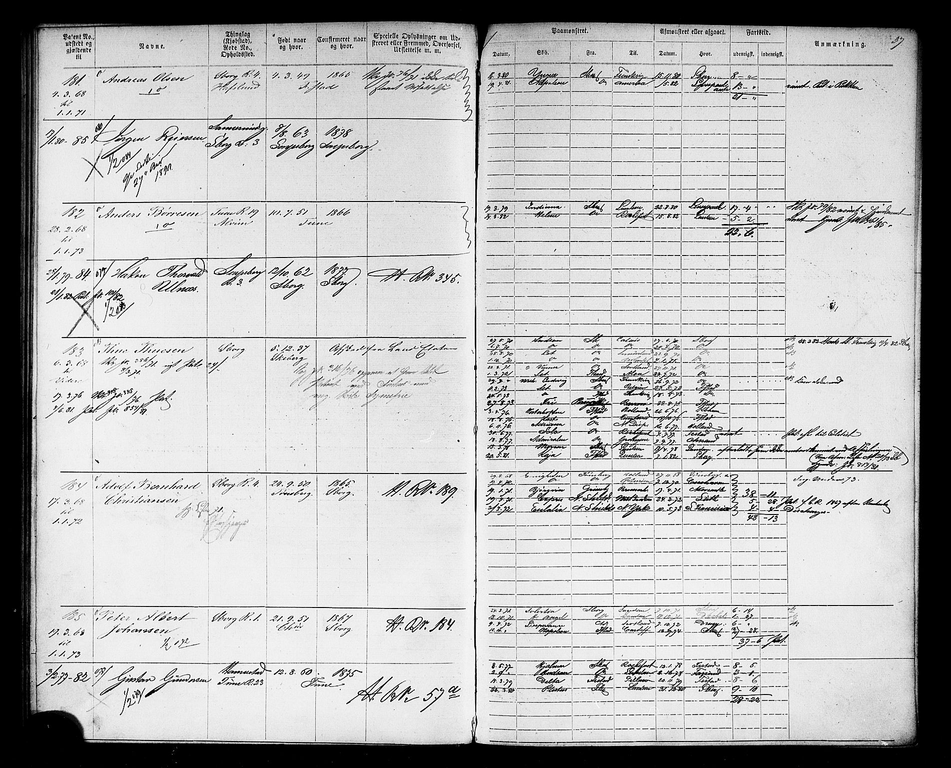 Sarpsborg mønstringskontor, AV/SAO-A-10569c/F/Fc/Fca/L0003: Annotasjonsrulle, 1868-1881, p. 42