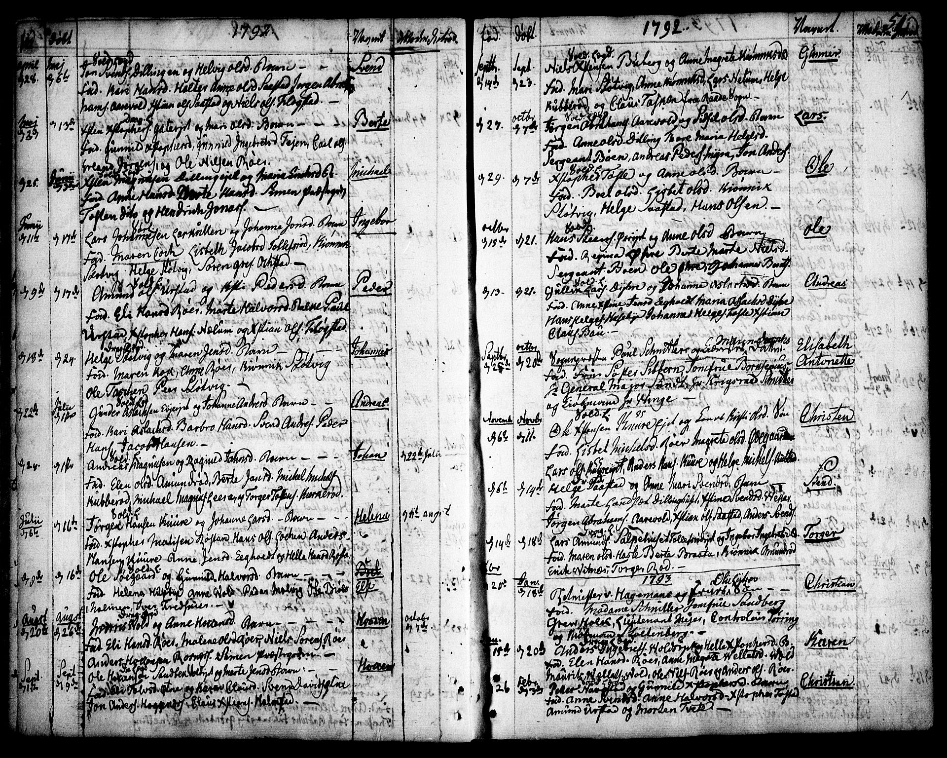 Rygge prestekontor Kirkebøker, SAO/A-10084b/F/Fa/L0002: Parish register (official) no. 2, 1771-1814, p. 51