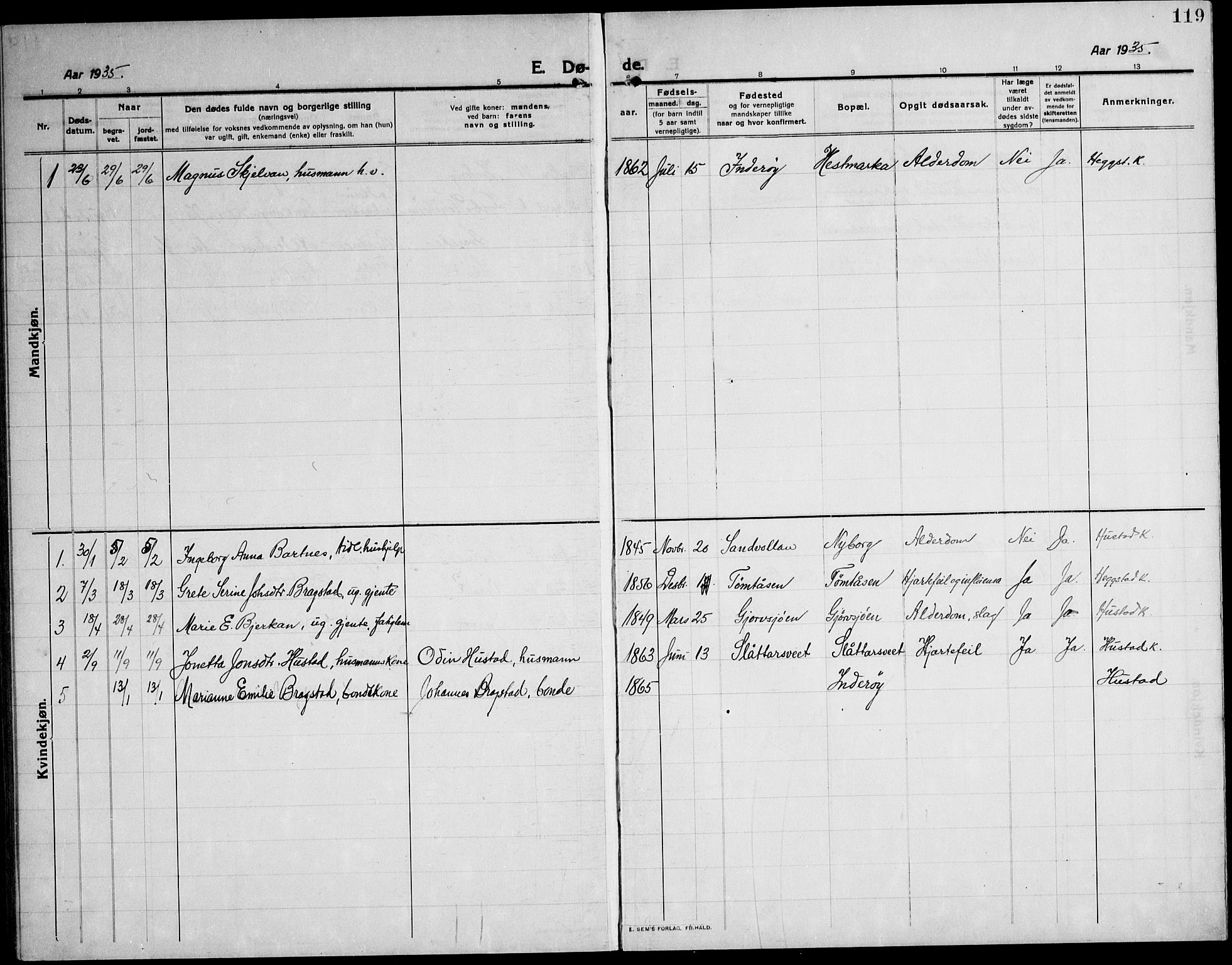 Ministerialprotokoller, klokkerbøker og fødselsregistre - Nord-Trøndelag, SAT/A-1458/732/L0319: Parish register (copy) no. 732C03, 1911-1945, p. 119