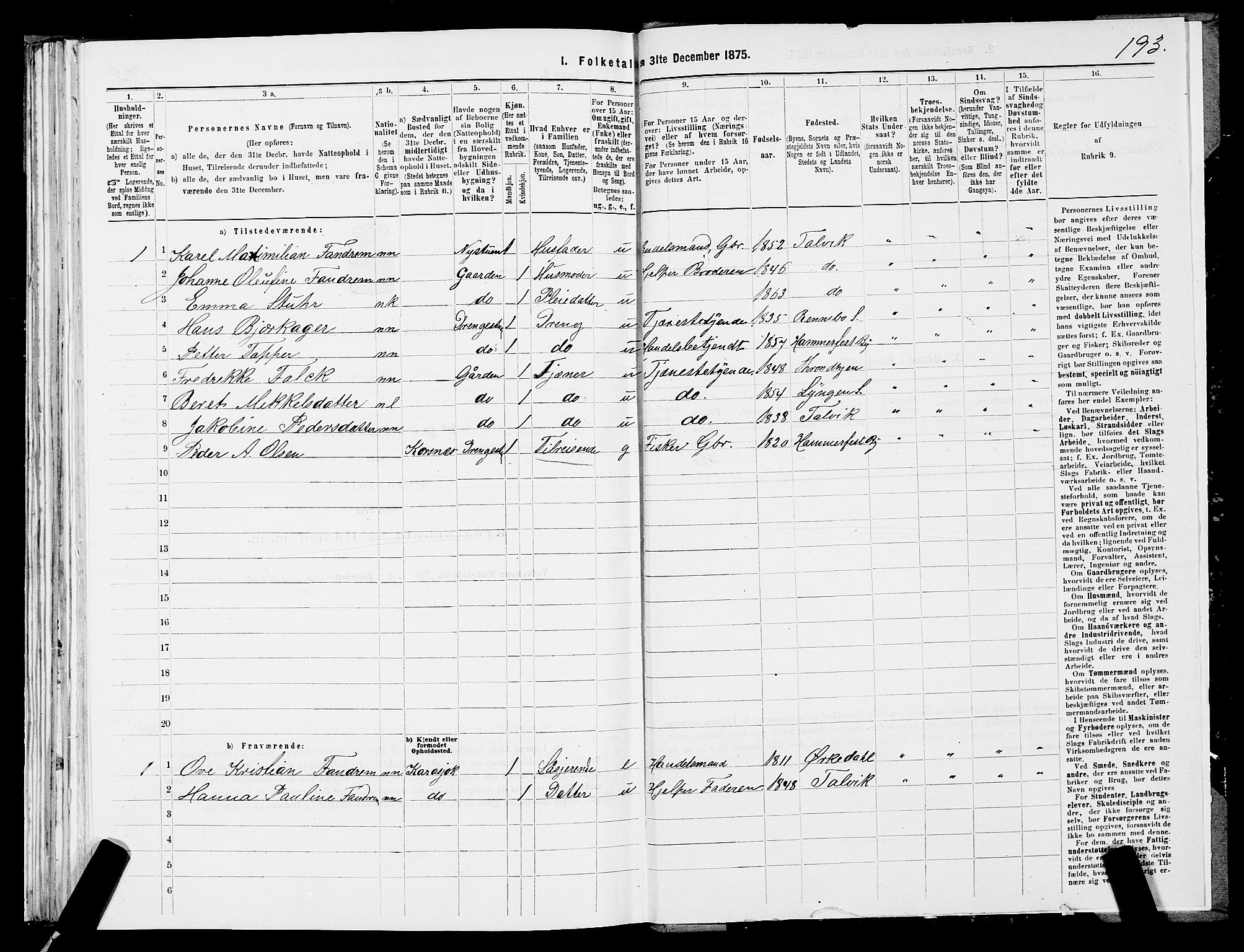 SATØ, 1875 census for 2013P Talvik, 1875, p. 2193