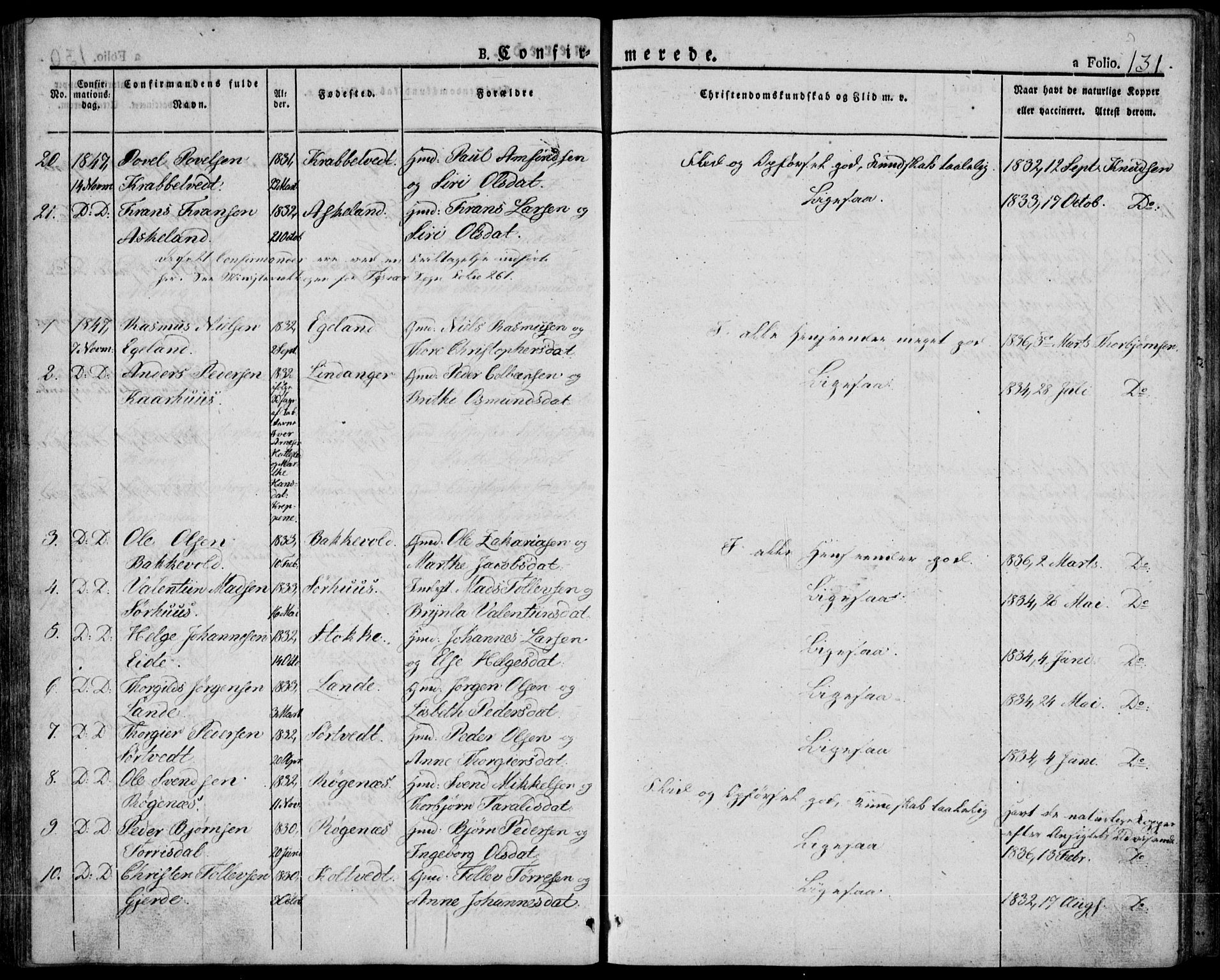 Skjold sokneprestkontor, AV/SAST-A-101847/H/Ha/Haa/L0005: Parish register (official) no. A 5, 1830-1856, p. 131