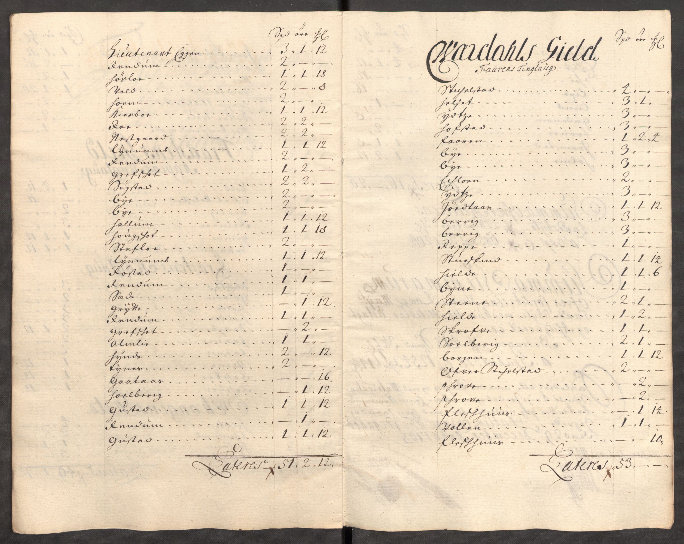 Rentekammeret inntil 1814, Reviderte regnskaper, Fogderegnskap, RA/EA-4092/R62/L4194: Fogderegnskap Stjørdal og Verdal, 1703, p. 113