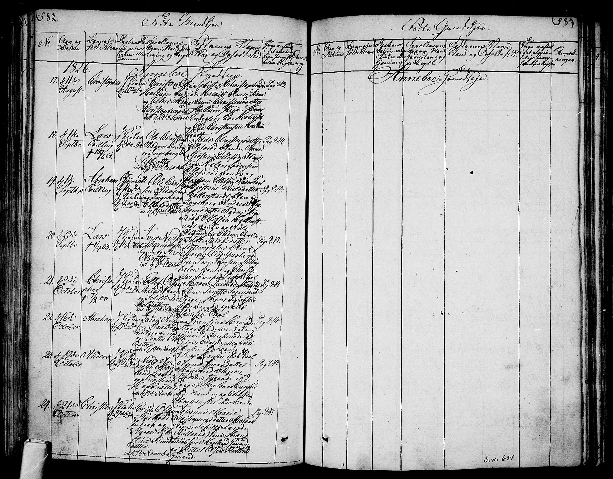 Andebu kirkebøker, AV/SAKO-A-336/F/Fa/L0003: Parish register (official) no. 3 /1, 1803-1828, p. 582-583