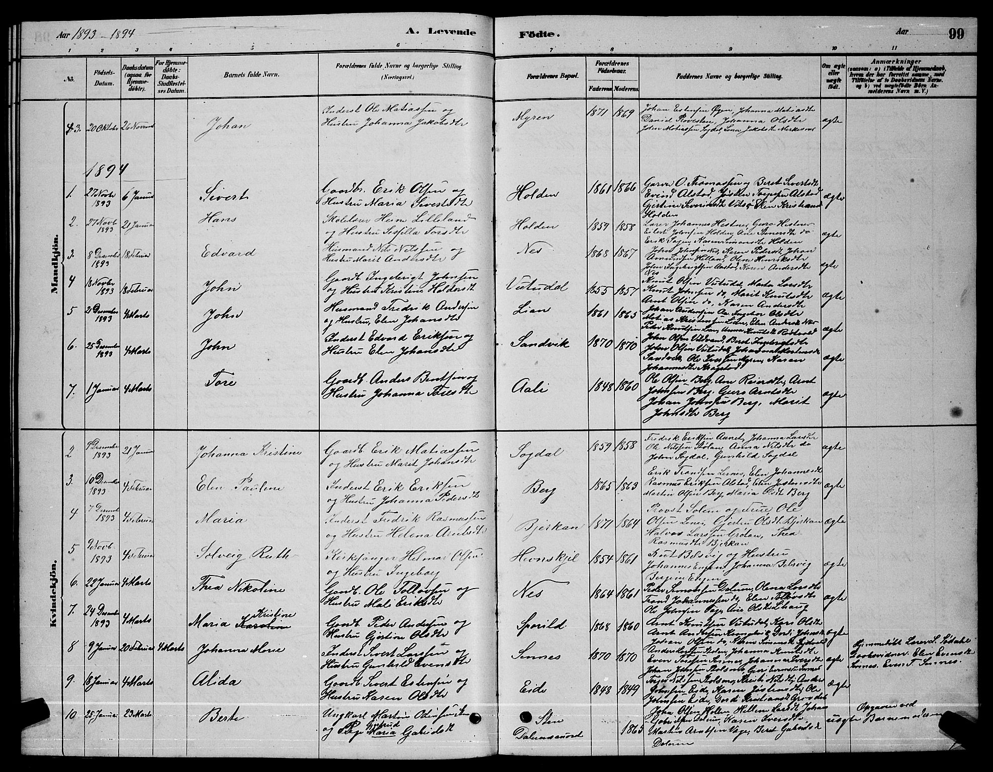 Ministerialprotokoller, klokkerbøker og fødselsregistre - Sør-Trøndelag, SAT/A-1456/630/L0504: Parish register (copy) no. 630C02, 1879-1898, p. 99