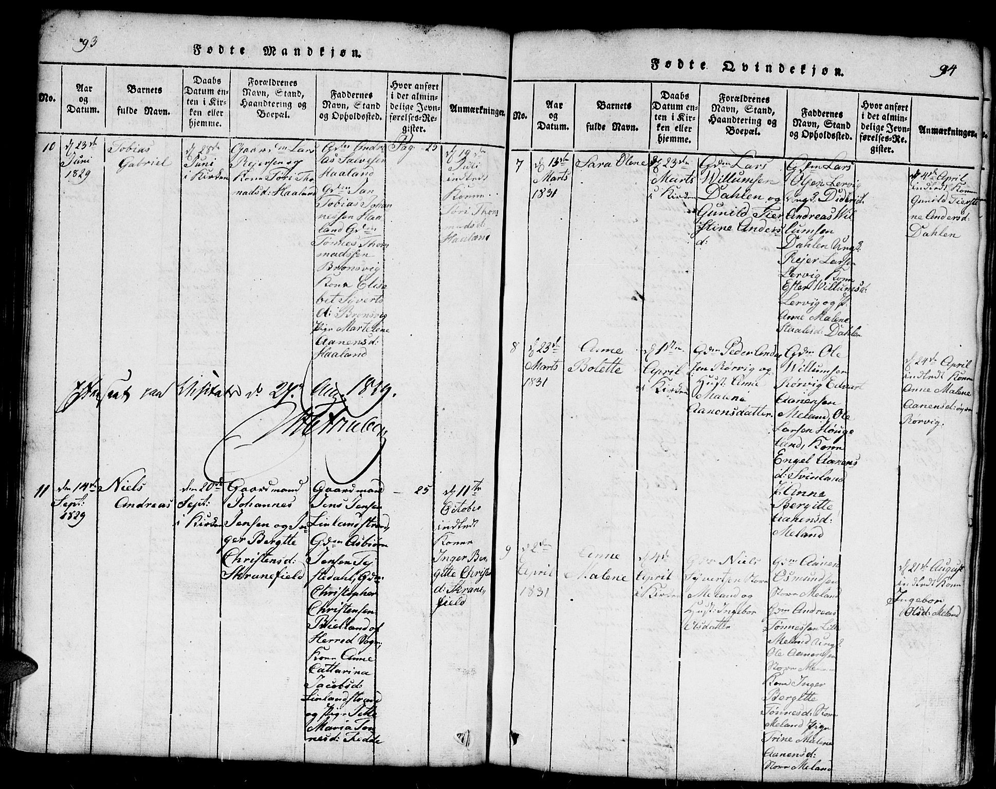 Kvinesdal sokneprestkontor, SAK/1111-0026/F/Fb/Fba/L0001: Parish register (copy) no. B 1, 1815-1839, p. 93-94