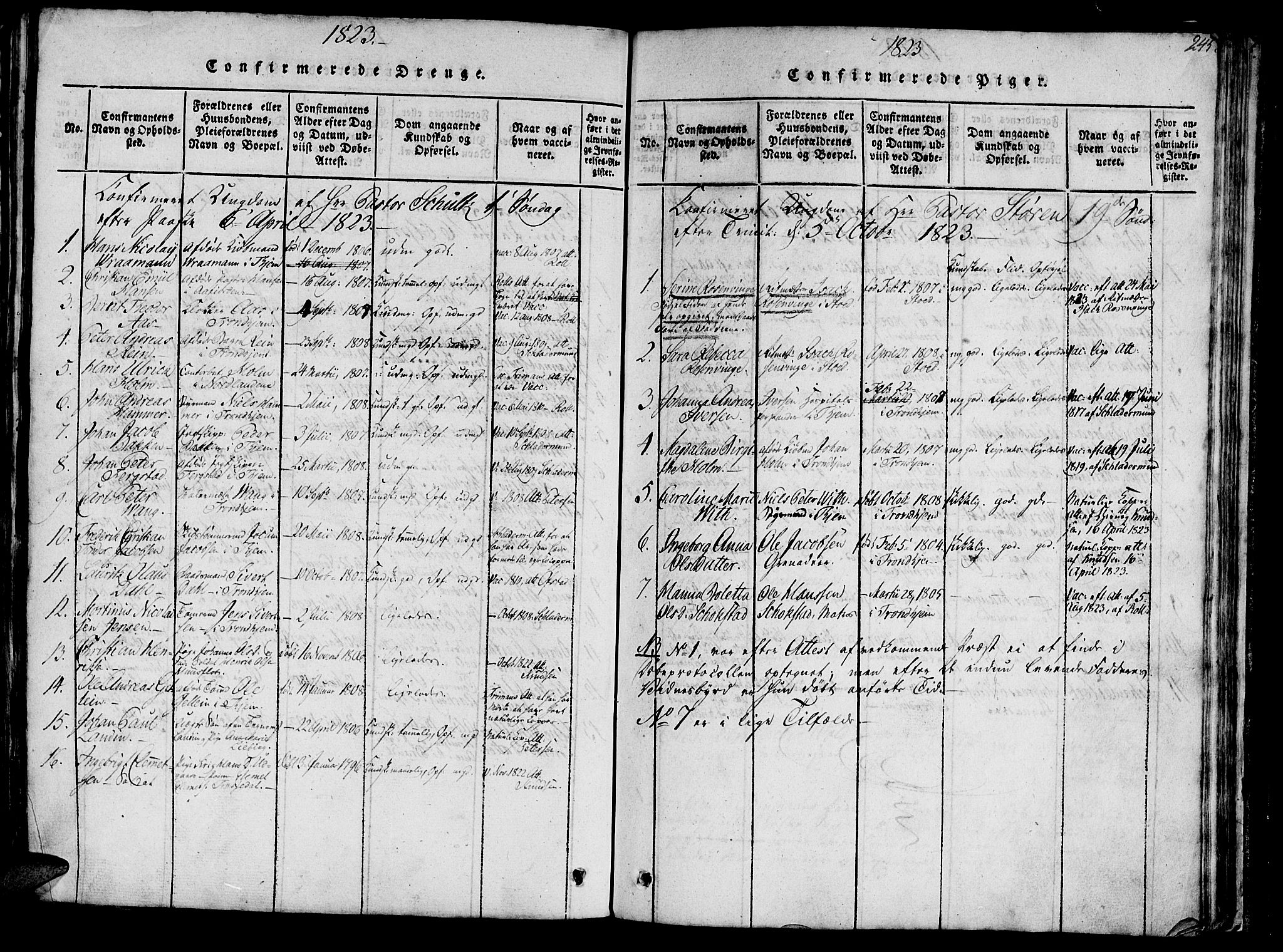Ministerialprotokoller, klokkerbøker og fødselsregistre - Sør-Trøndelag, SAT/A-1456/602/L0135: Parish register (copy) no. 602C03, 1815-1832, p. 245
