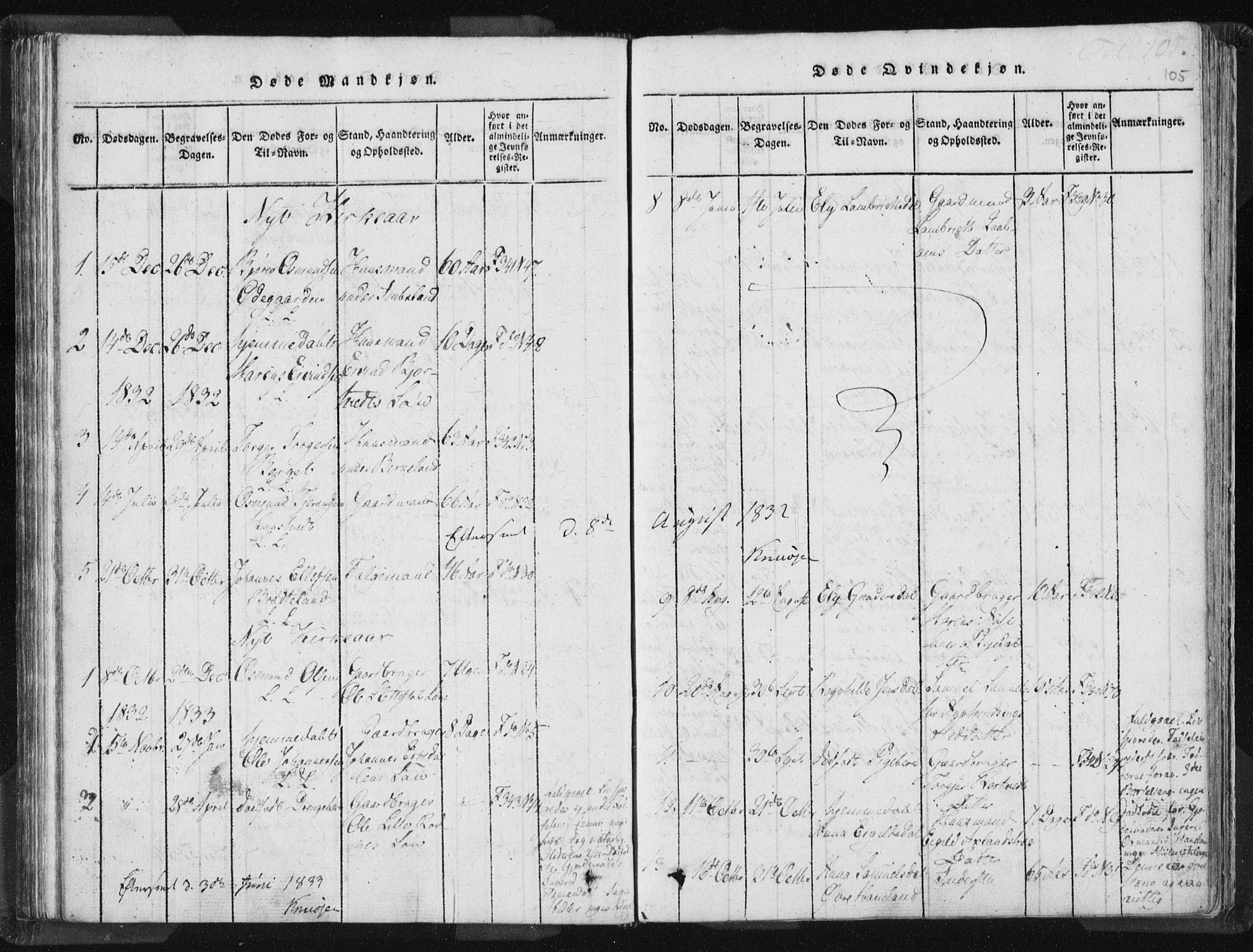 Vikedal sokneprestkontor, AV/SAST-A-101840/01/IV: Parish register (official) no. A 5, 1817-1850, p. 105