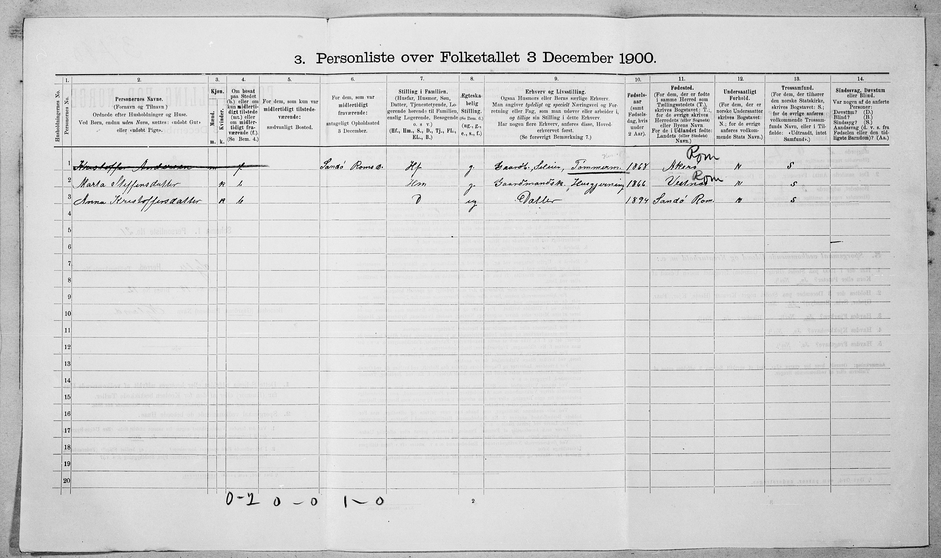 SAT, 1900 census for Sylte, 1900, p. 185