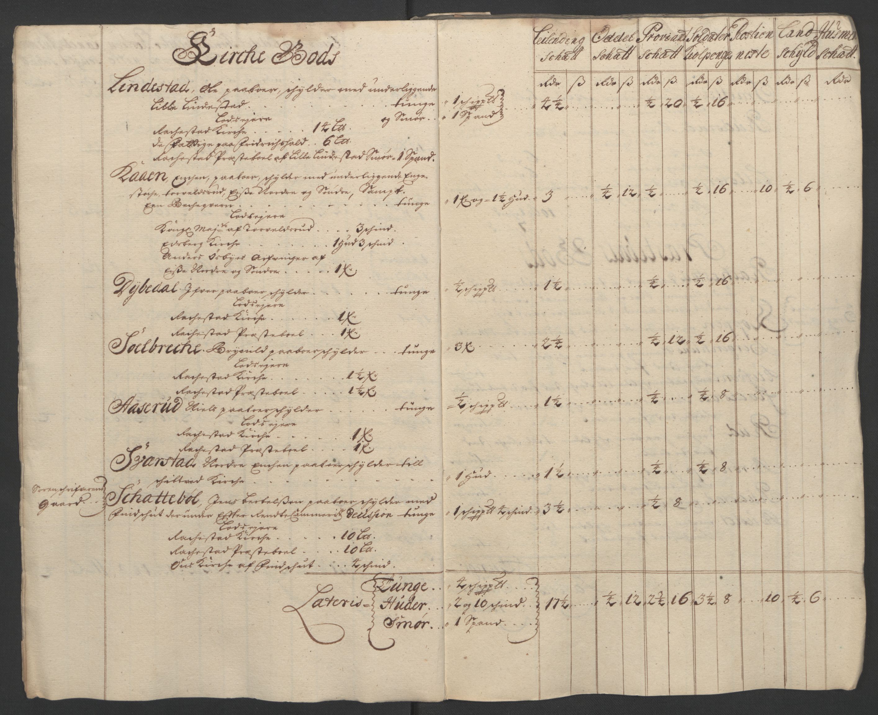 Rentekammeret inntil 1814, Reviderte regnskaper, Fogderegnskap, AV/RA-EA-4092/R07/L0296: Fogderegnskap Rakkestad, Heggen og Frøland, 1704, p. 74