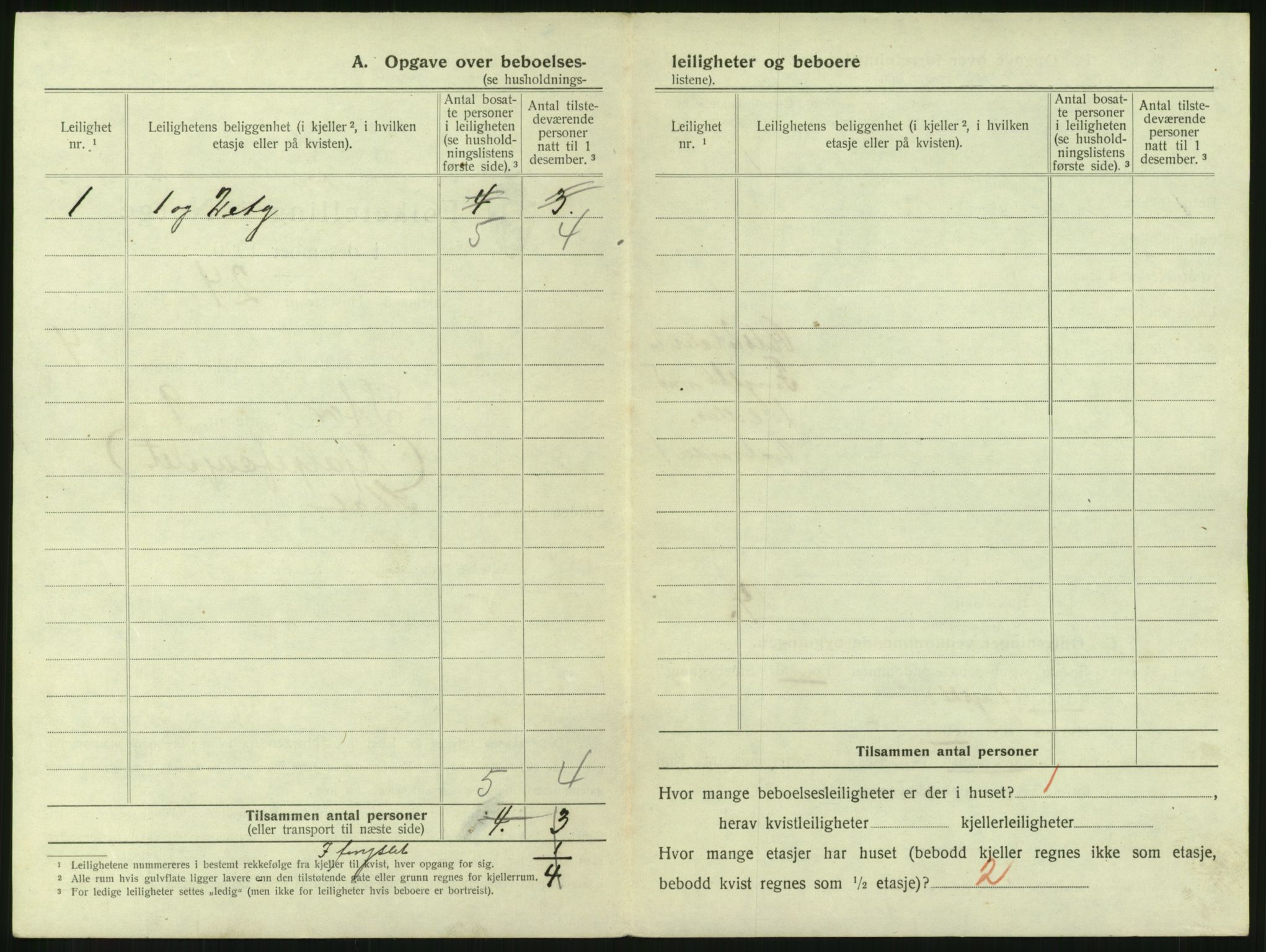 SAKO, 1920 census for Hønefoss, 1920, p. 511